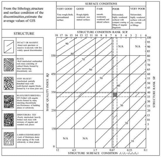 Geosciences 12 00417 g0a13