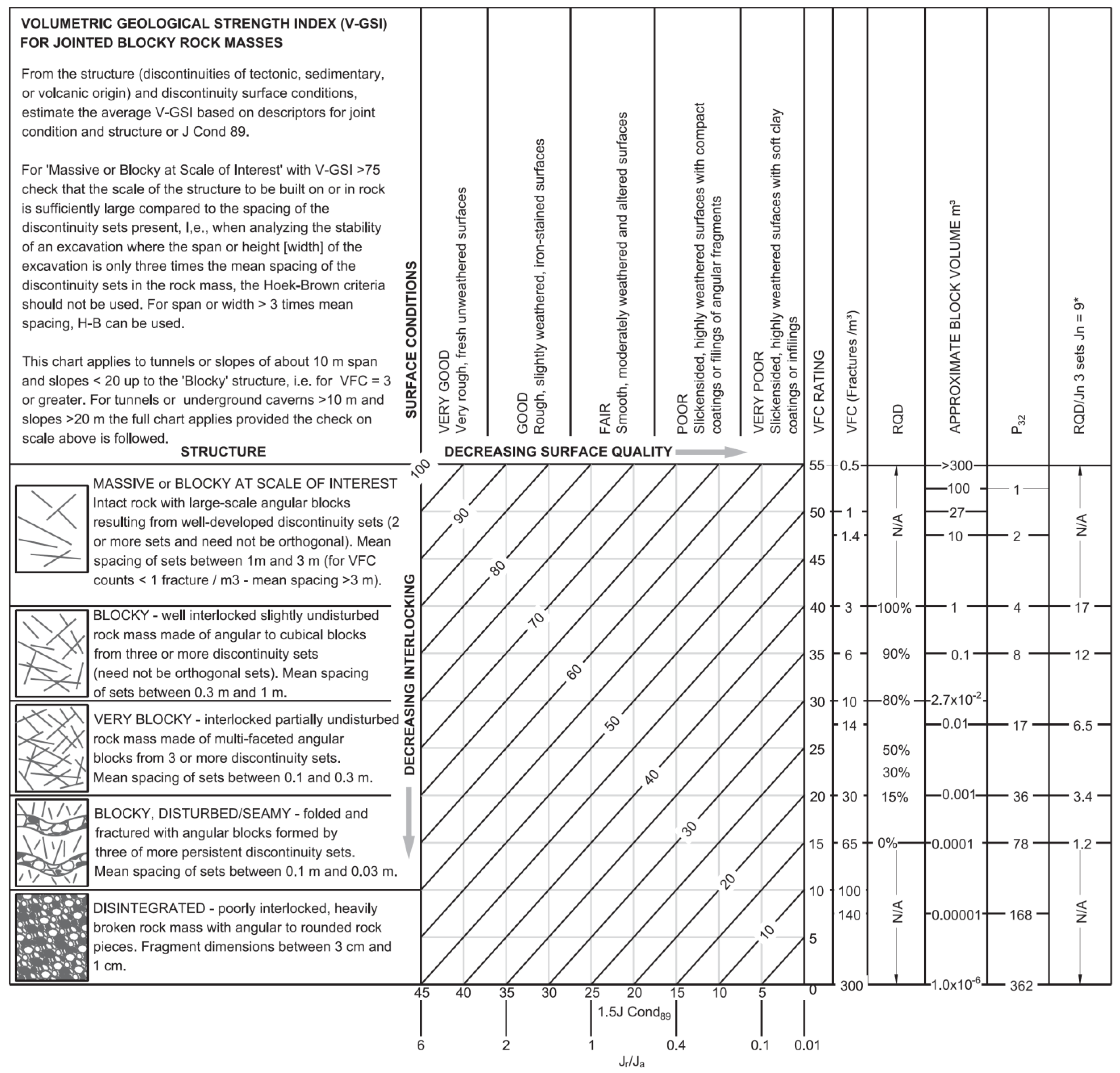 Geosciences 12 00417 g0a16
