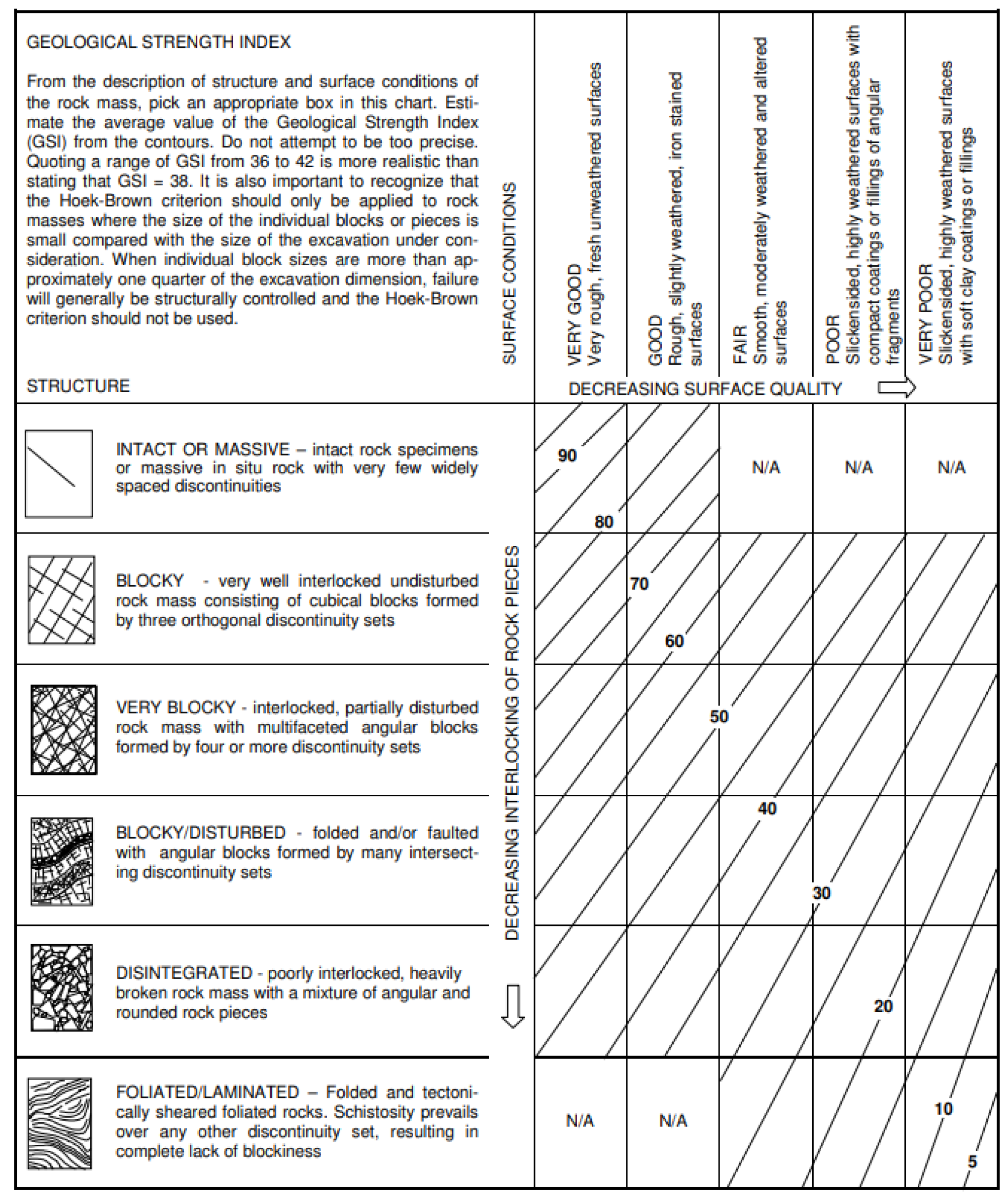 Geosciences 12 00417 g0a3