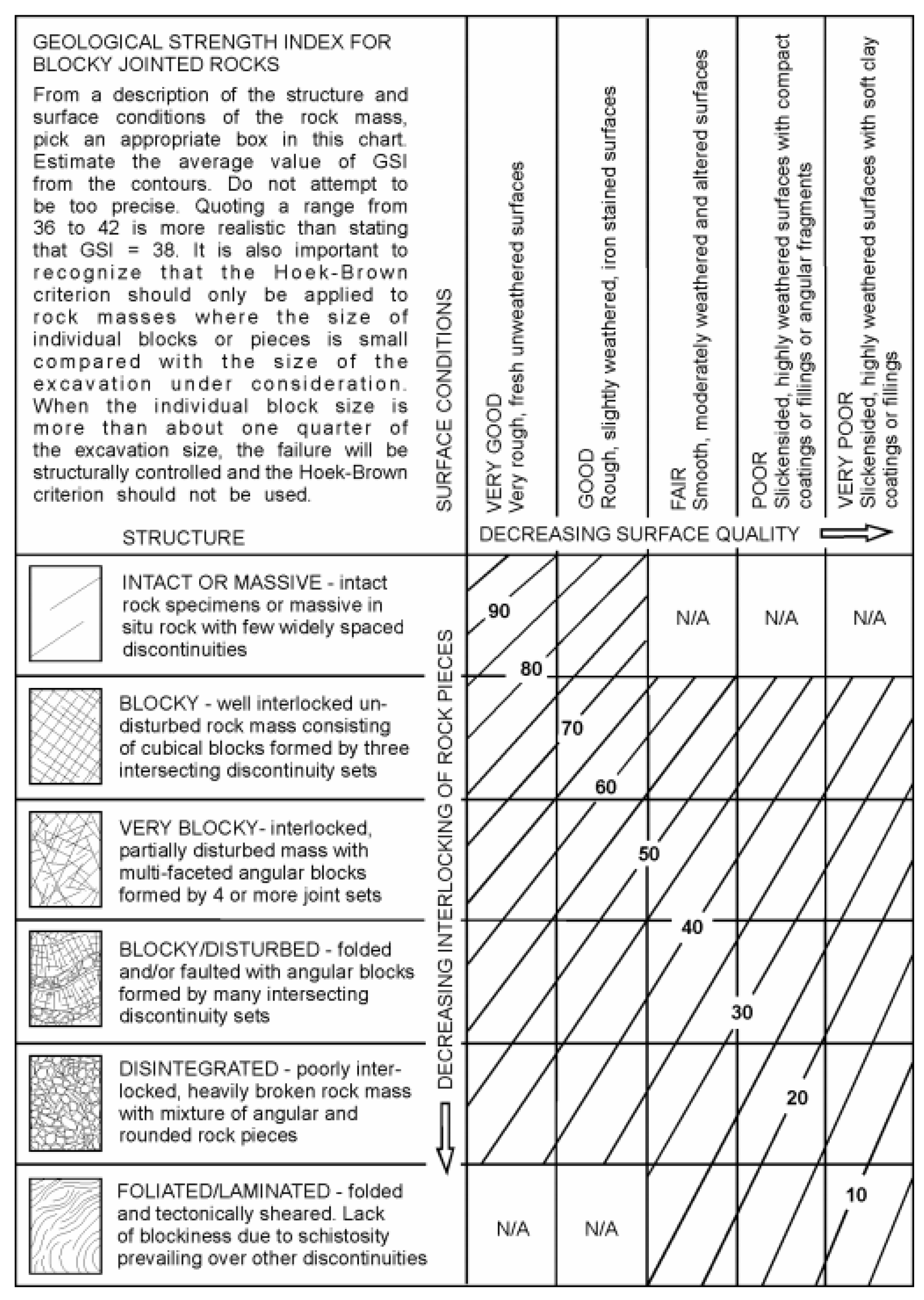 Geosciences 12 00417 g0a5