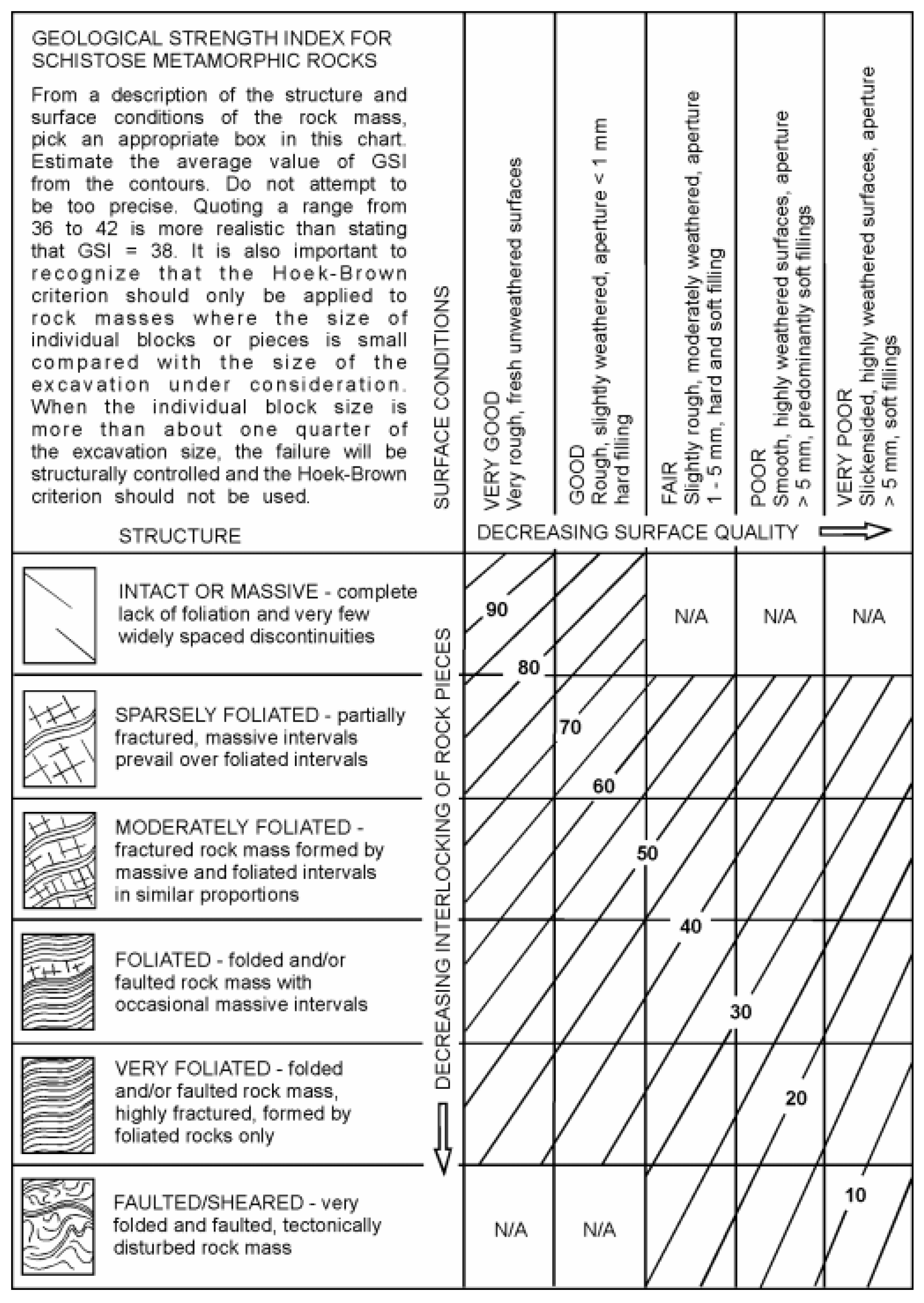 Geosciences 12 00417 g0a6