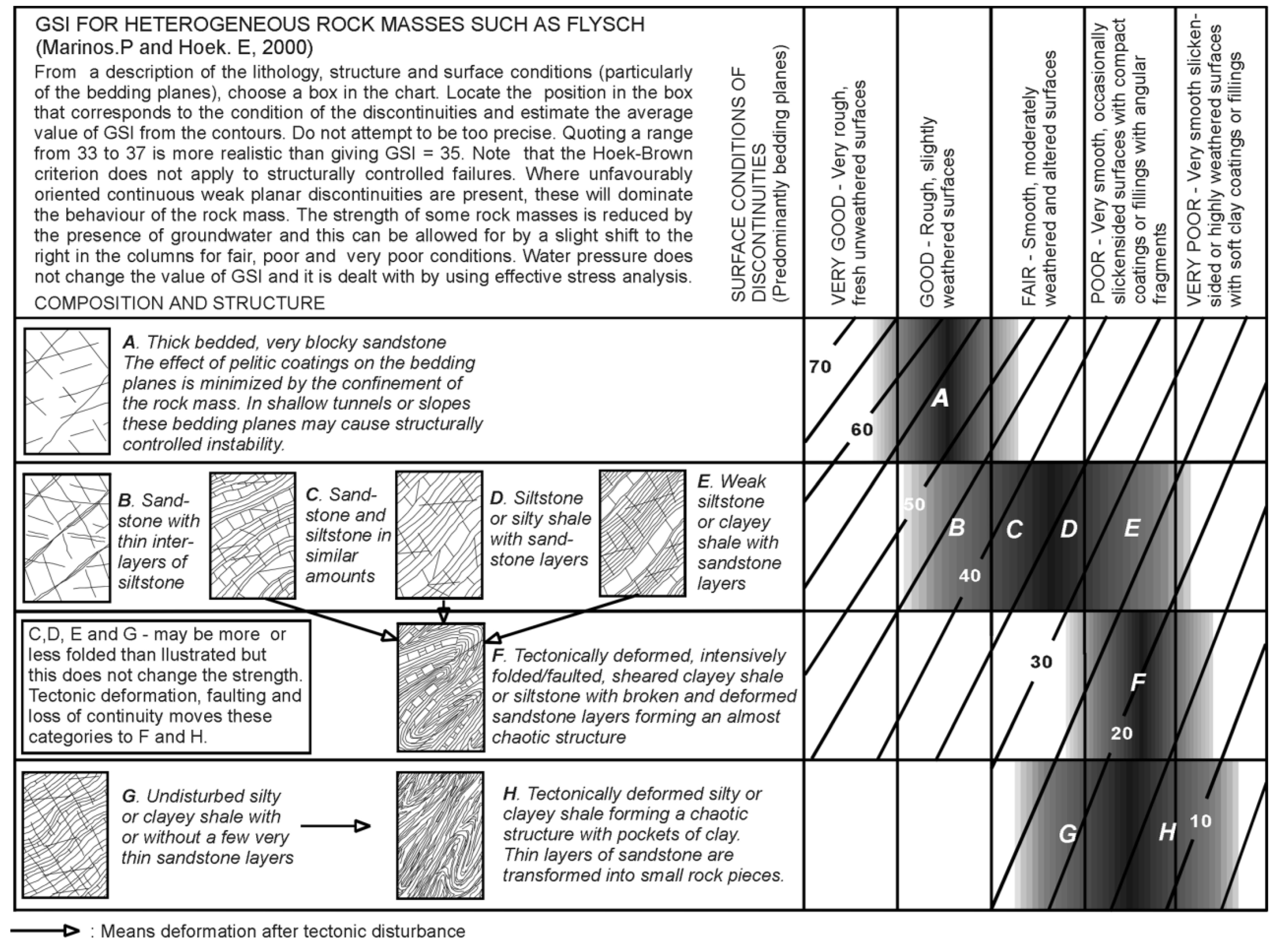 Geosciences 12 00417 g0a7