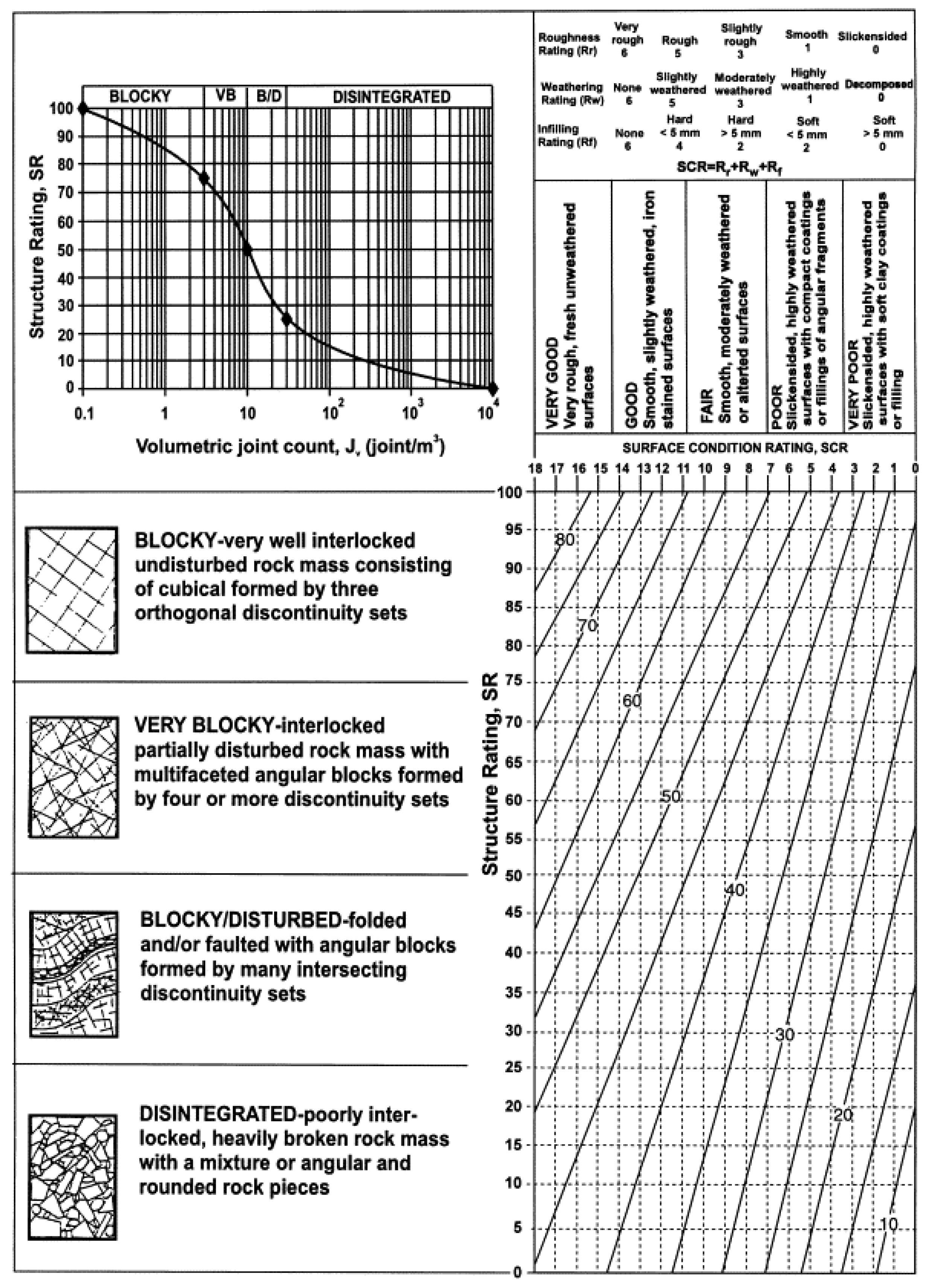 Geosciences 12 00417 g0a9