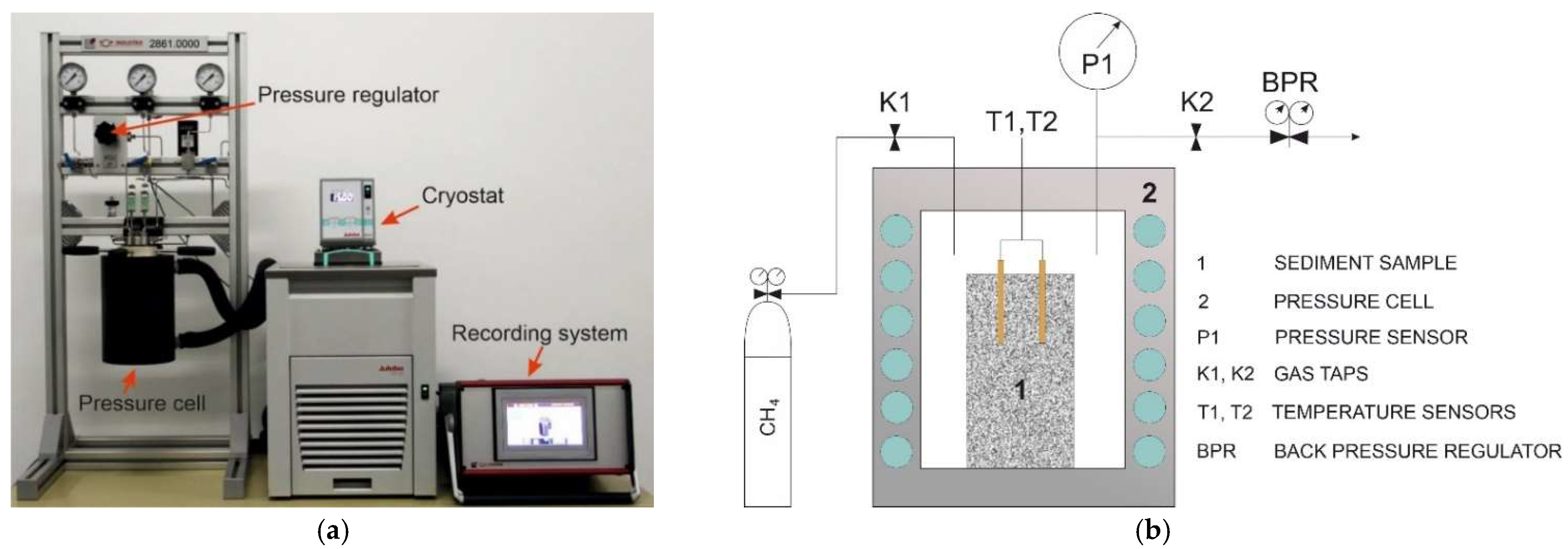 Geosciences 12 00419 g001 Geosciences 12 00419 g001