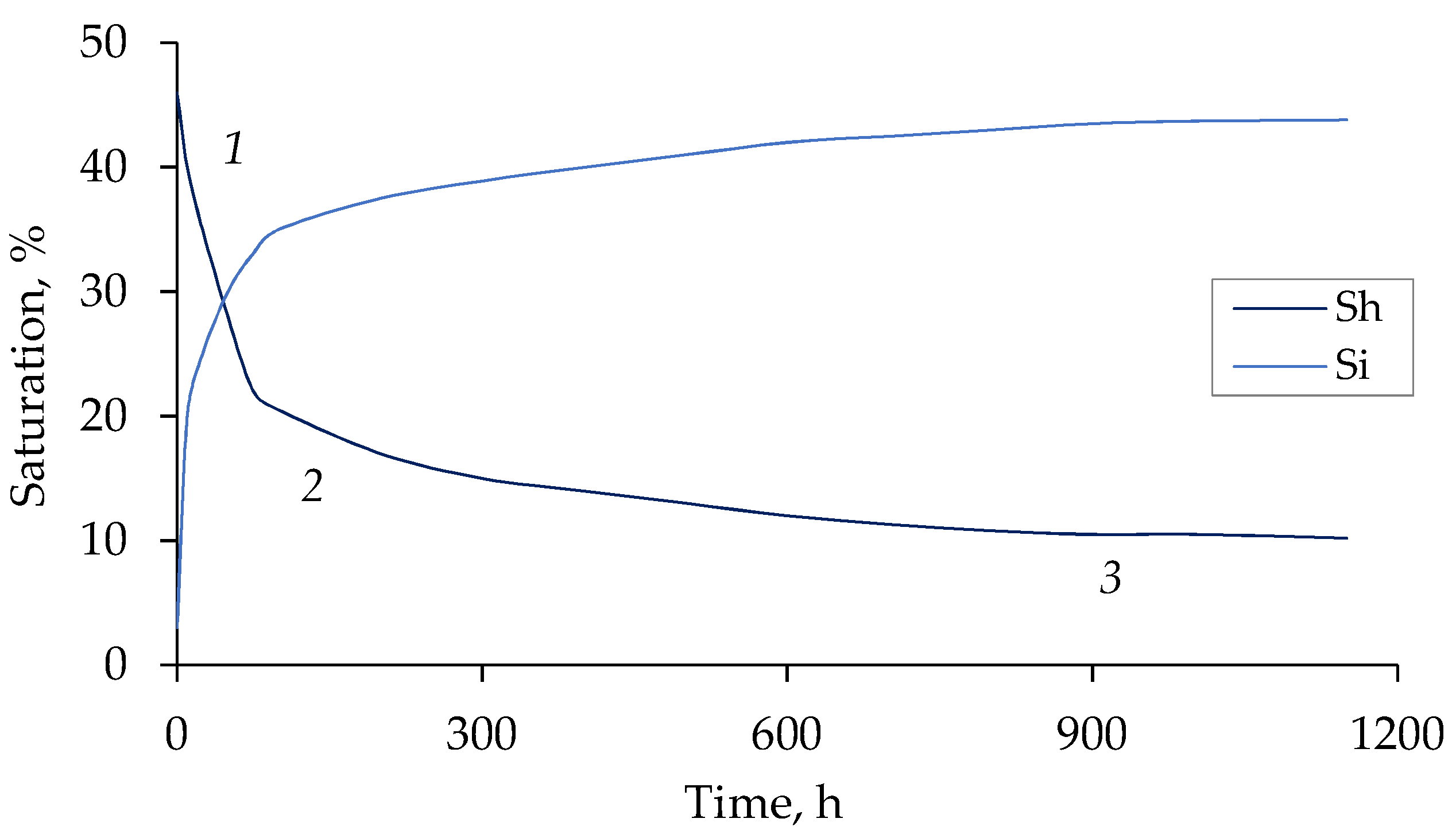 Geosciences 12 00419 g004 Geosciences 12 00419 g004