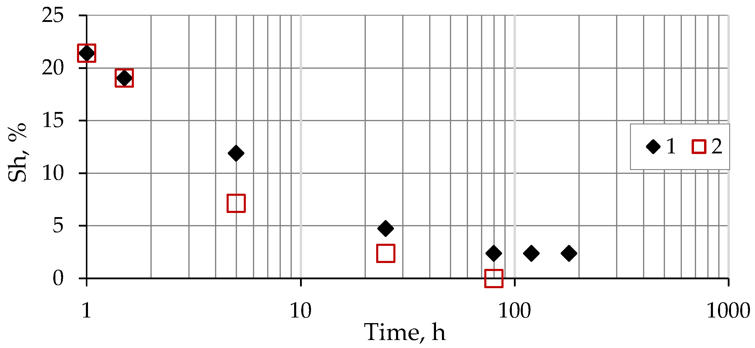 Geosciences 12 00419 g005 Geosciences 12 00419 g005