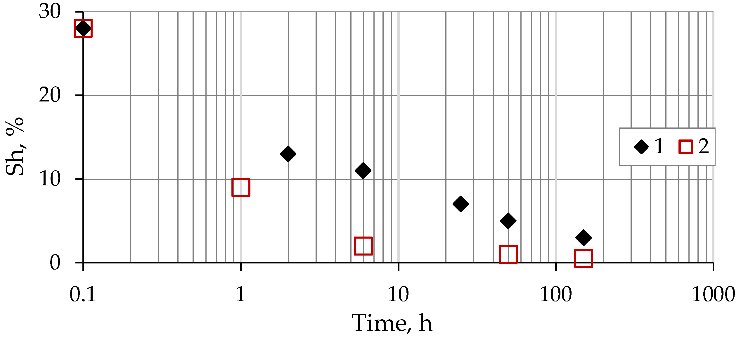 Geosciences 12 00419 g006 Geosciences 12 00419 g006