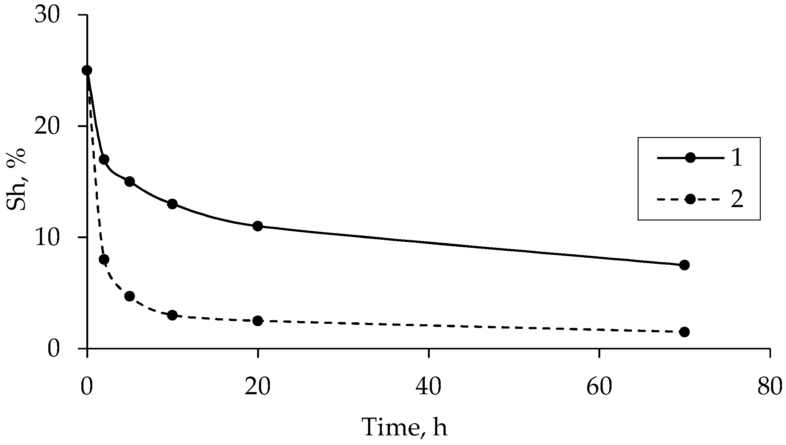 Geosciences 12 00419 g007 Geosciences 12 00419 g007