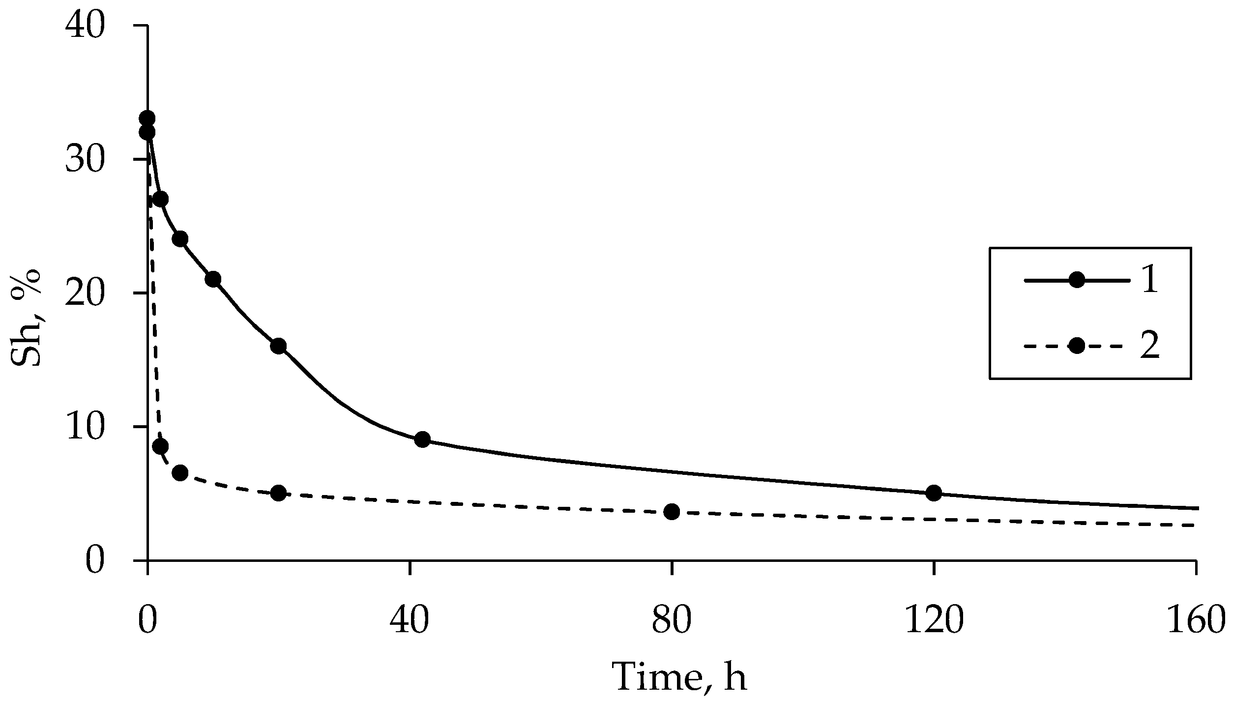 Geosciences 12 00419 g008 Geosciences 12 00419 g008