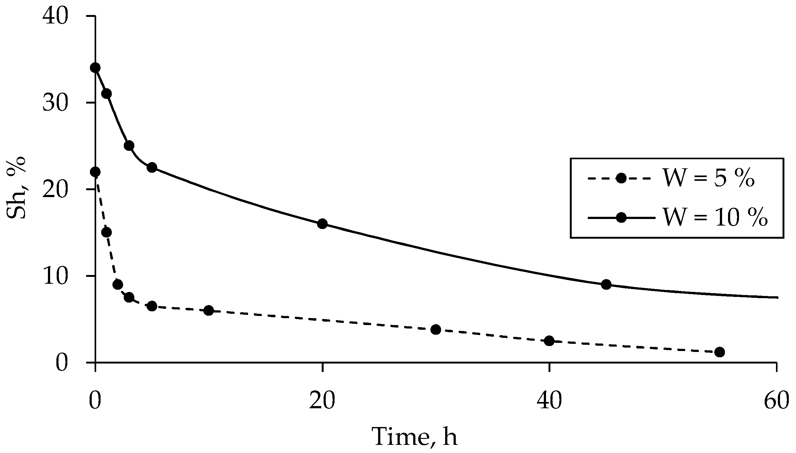 Geosciences 12 00419 g009 Geosciences 12 00419 g009