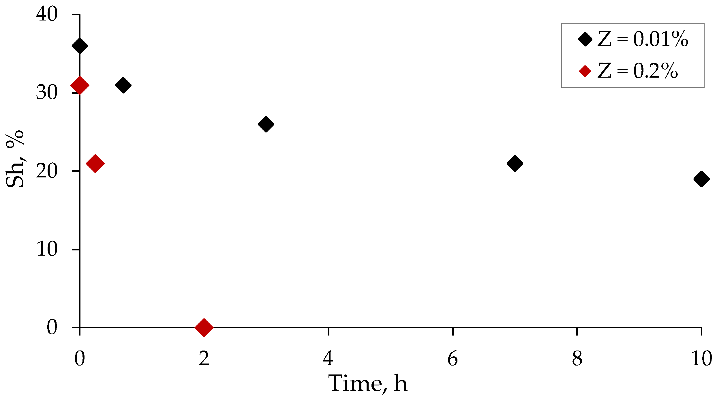 Geosciences 12 00419 g010 Geosciences 12 00419 g010