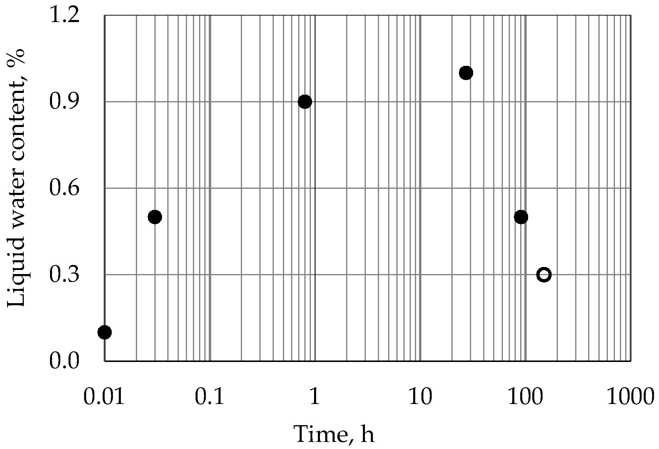Geosciences 12 00419 g014 Geosciences 12 00419 g014