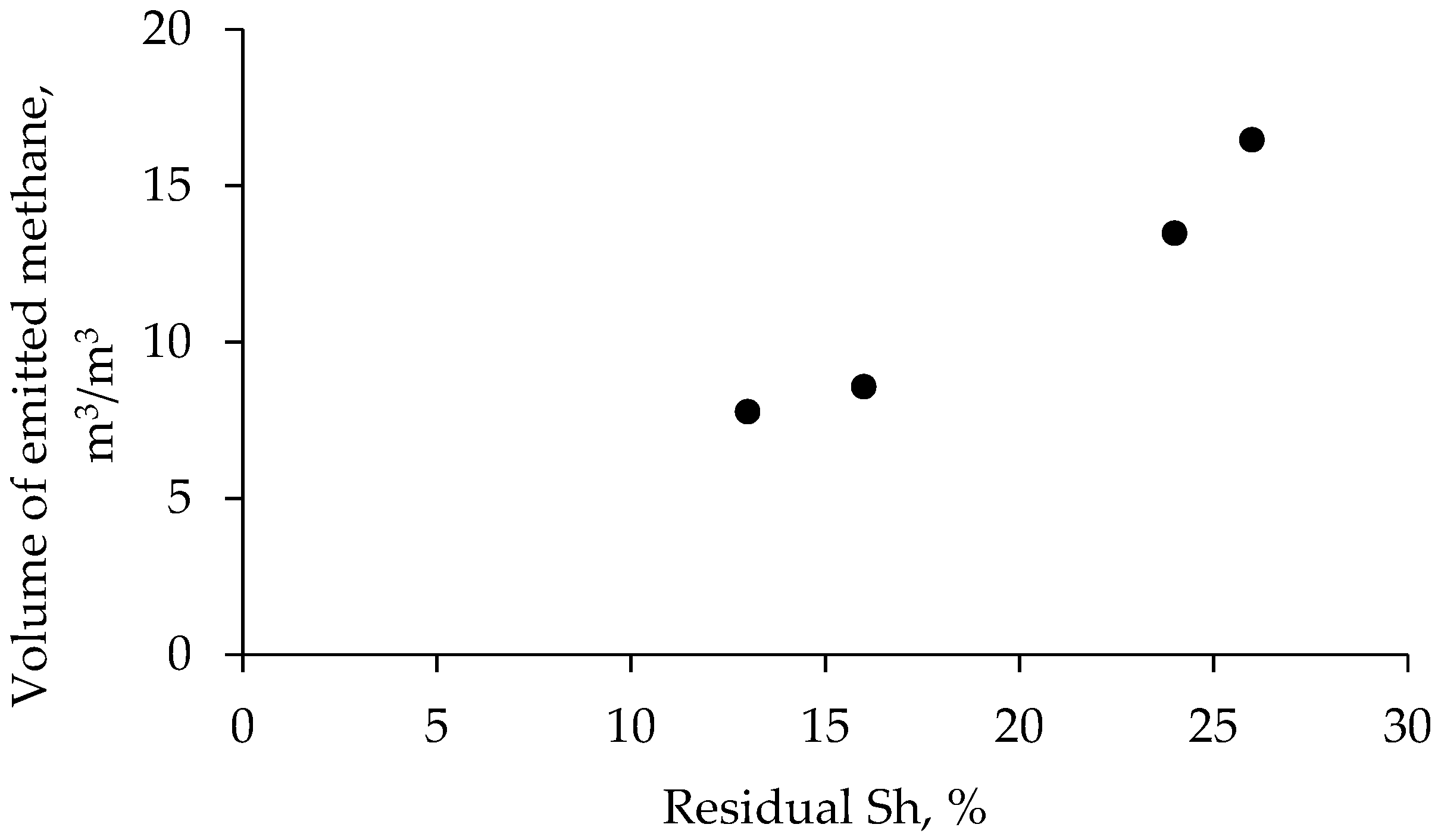 Geosciences 12 00419 g015 Geosciences 12 00419 g015