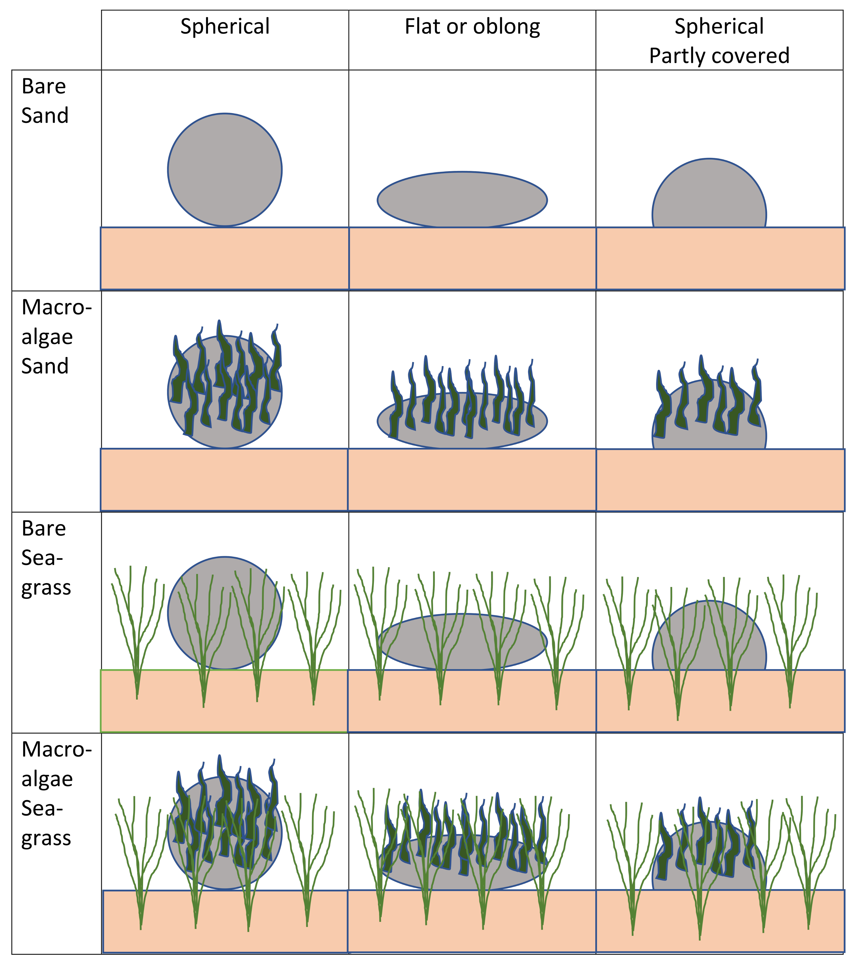 Geosciences 12 00421 g005