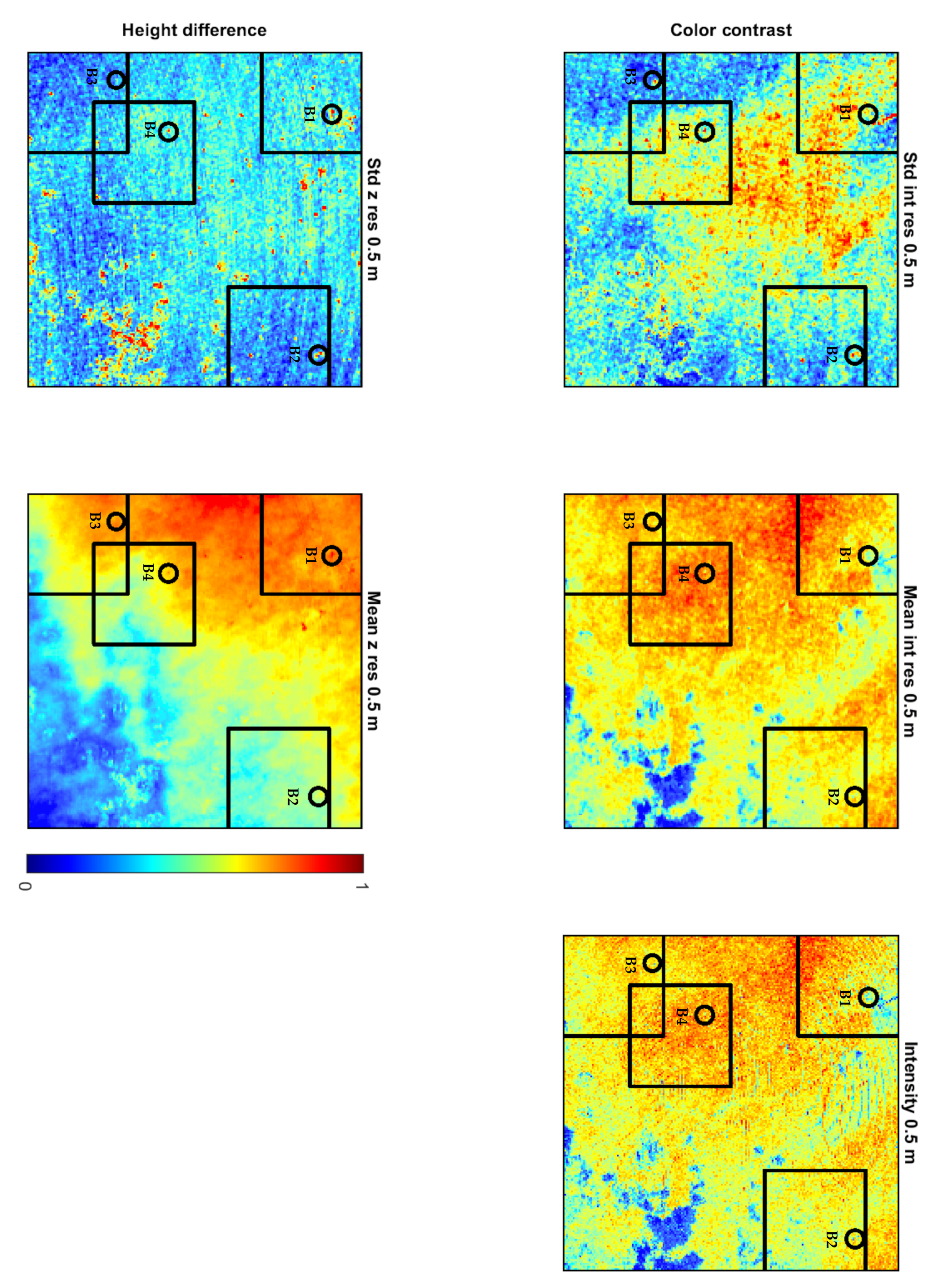 Geosciences 12 00421 g006a