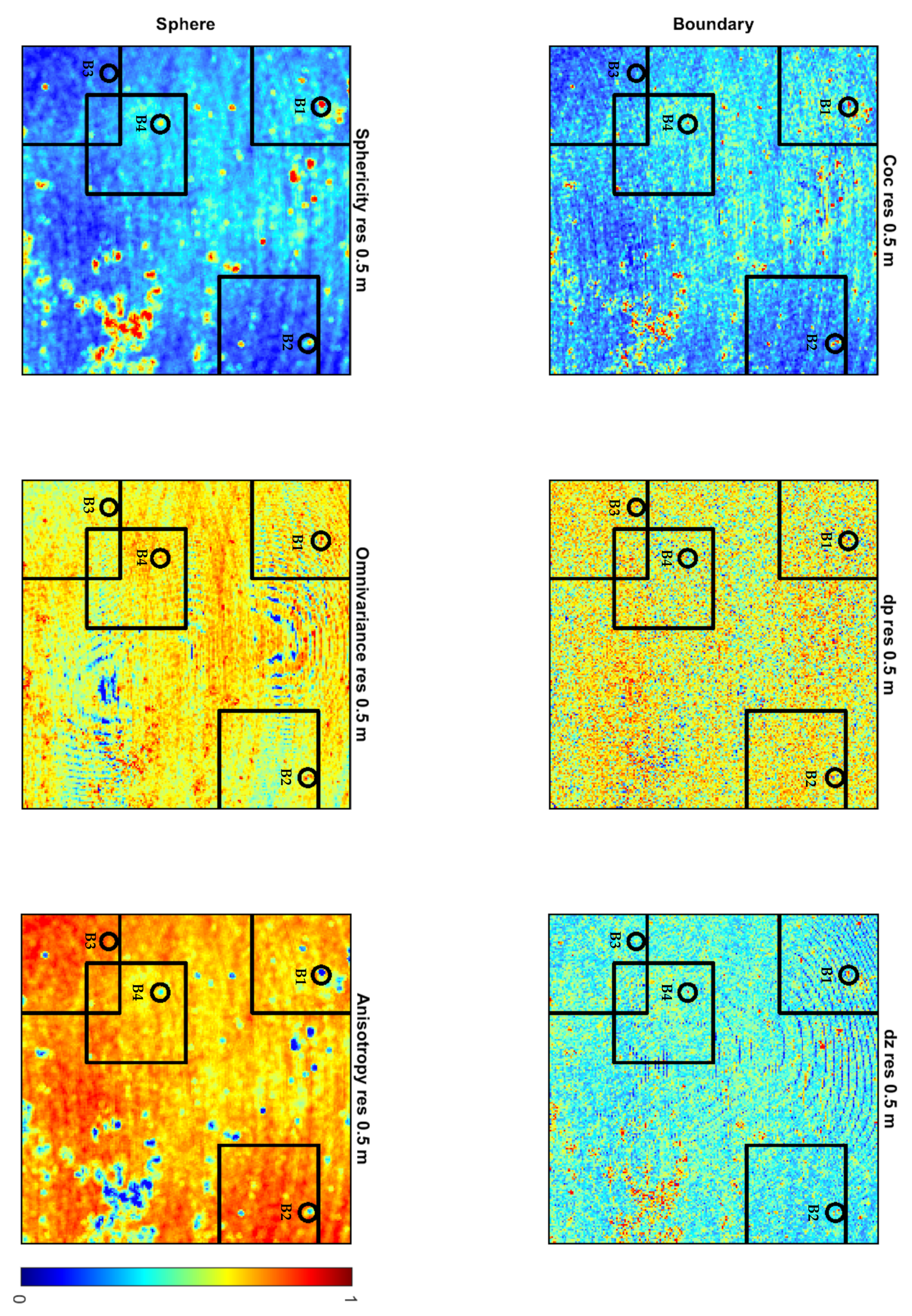Geosciences 12 00421 g006b