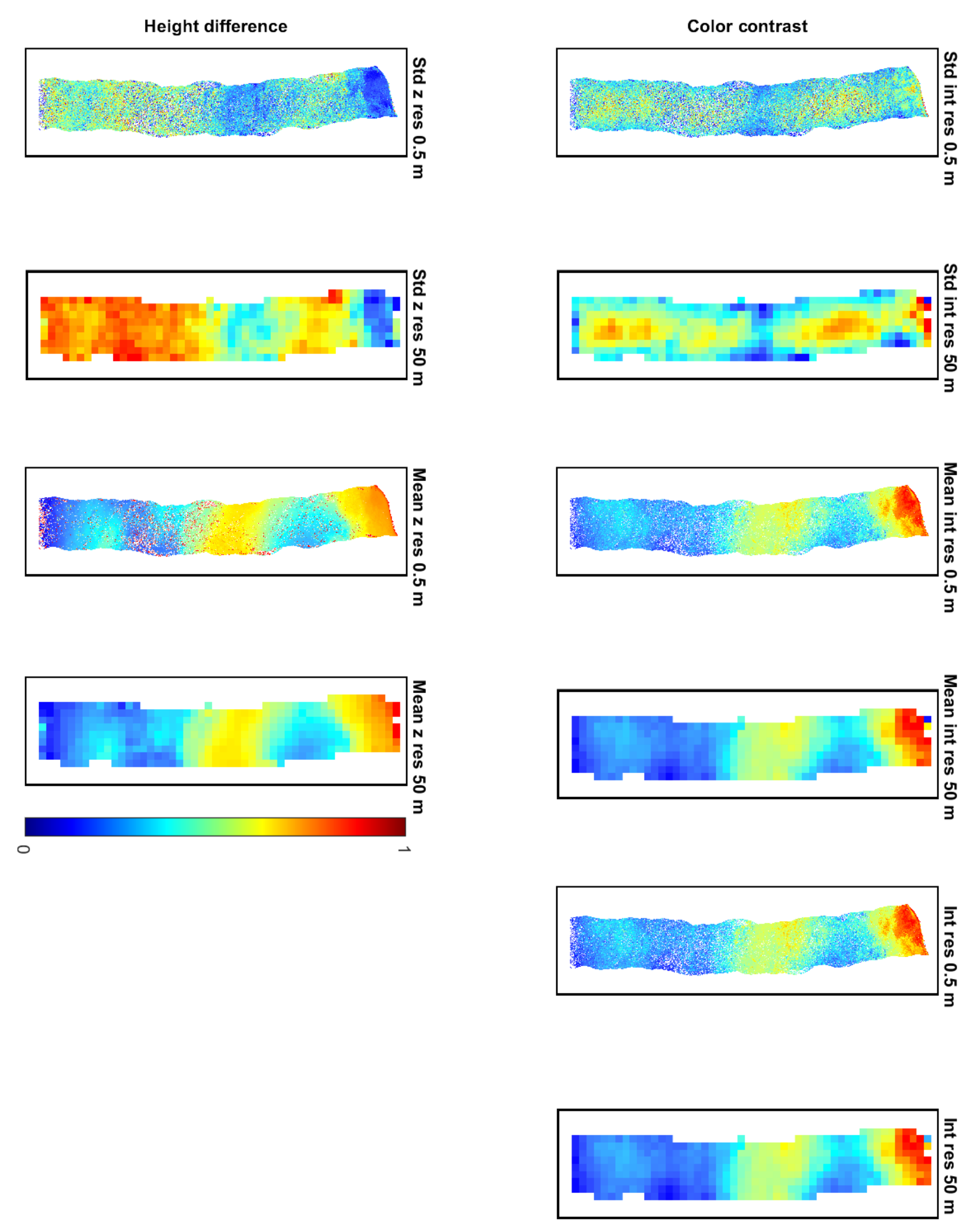 Geosciences 12 00421 g007a