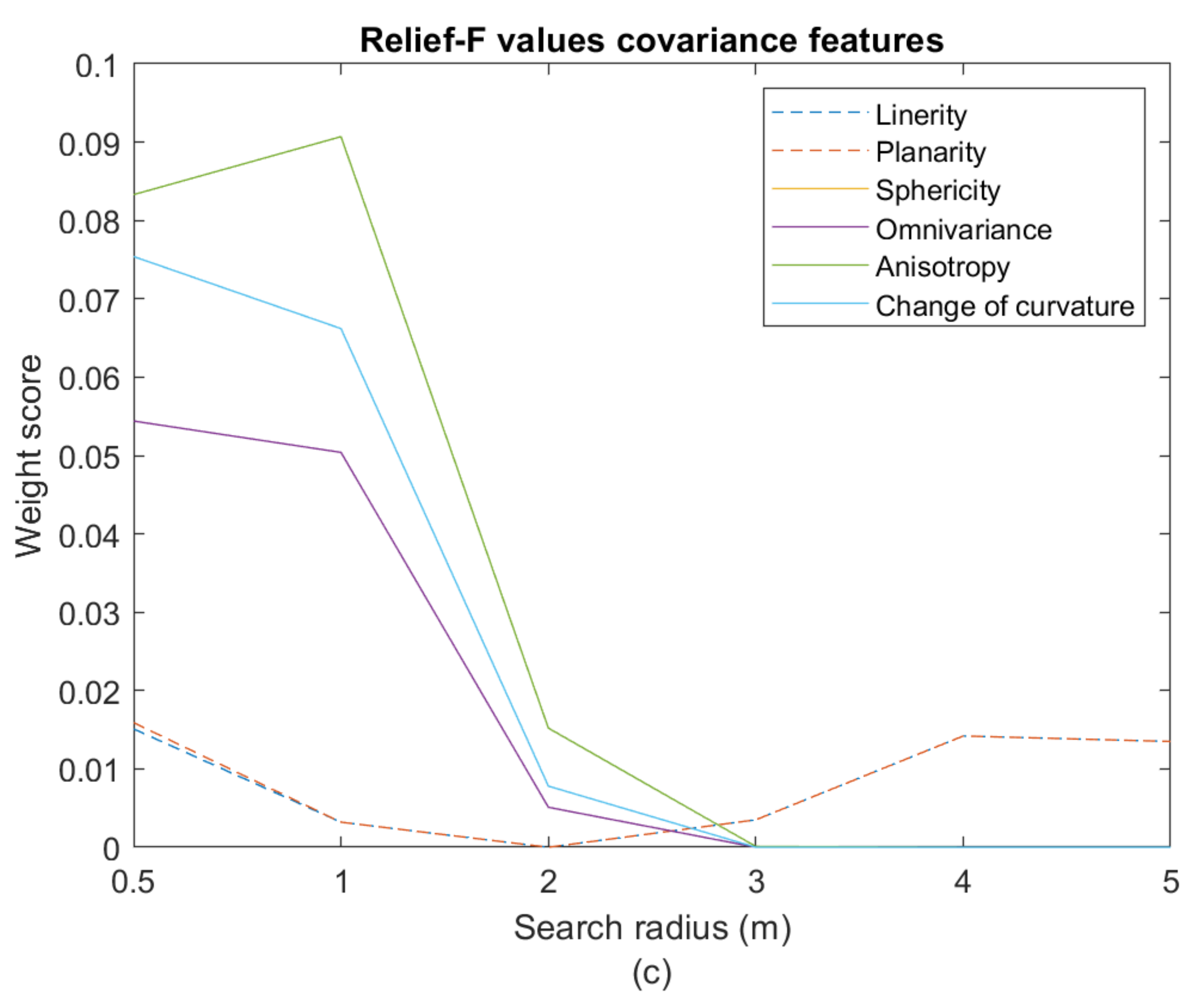 Geosciences 12 00421 g009b