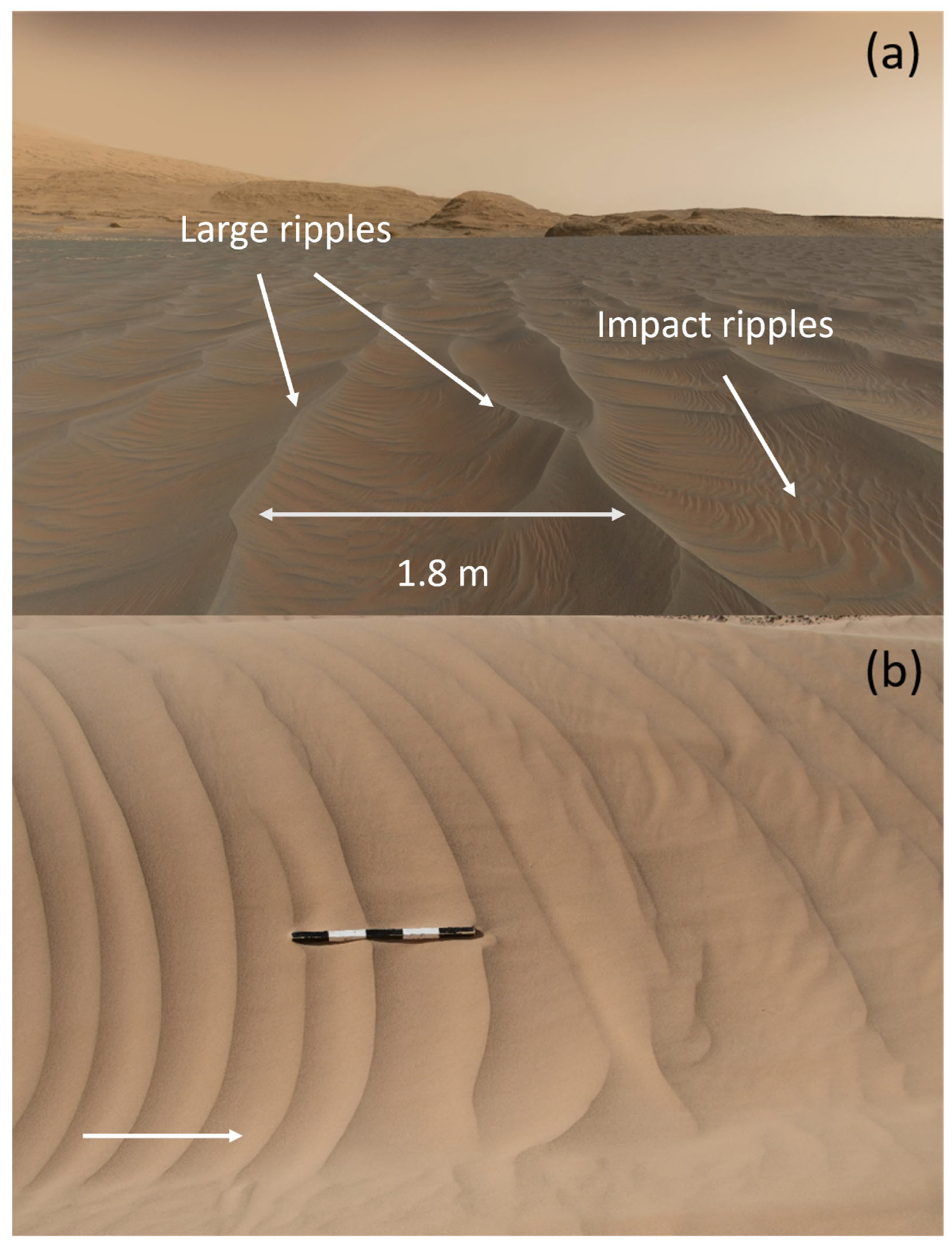 Geosciences 12 00422 g001