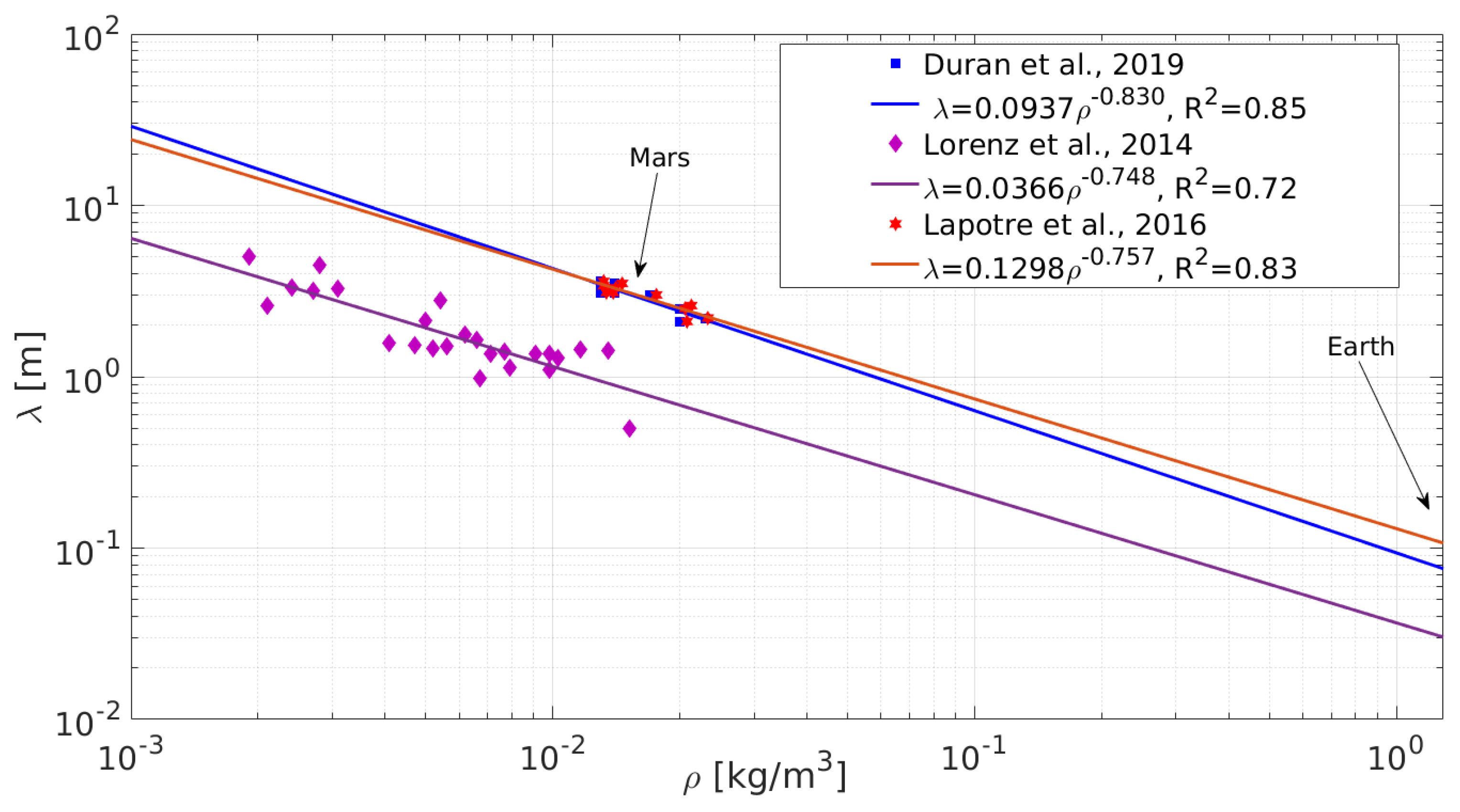 Geosciences 12 00422 g002