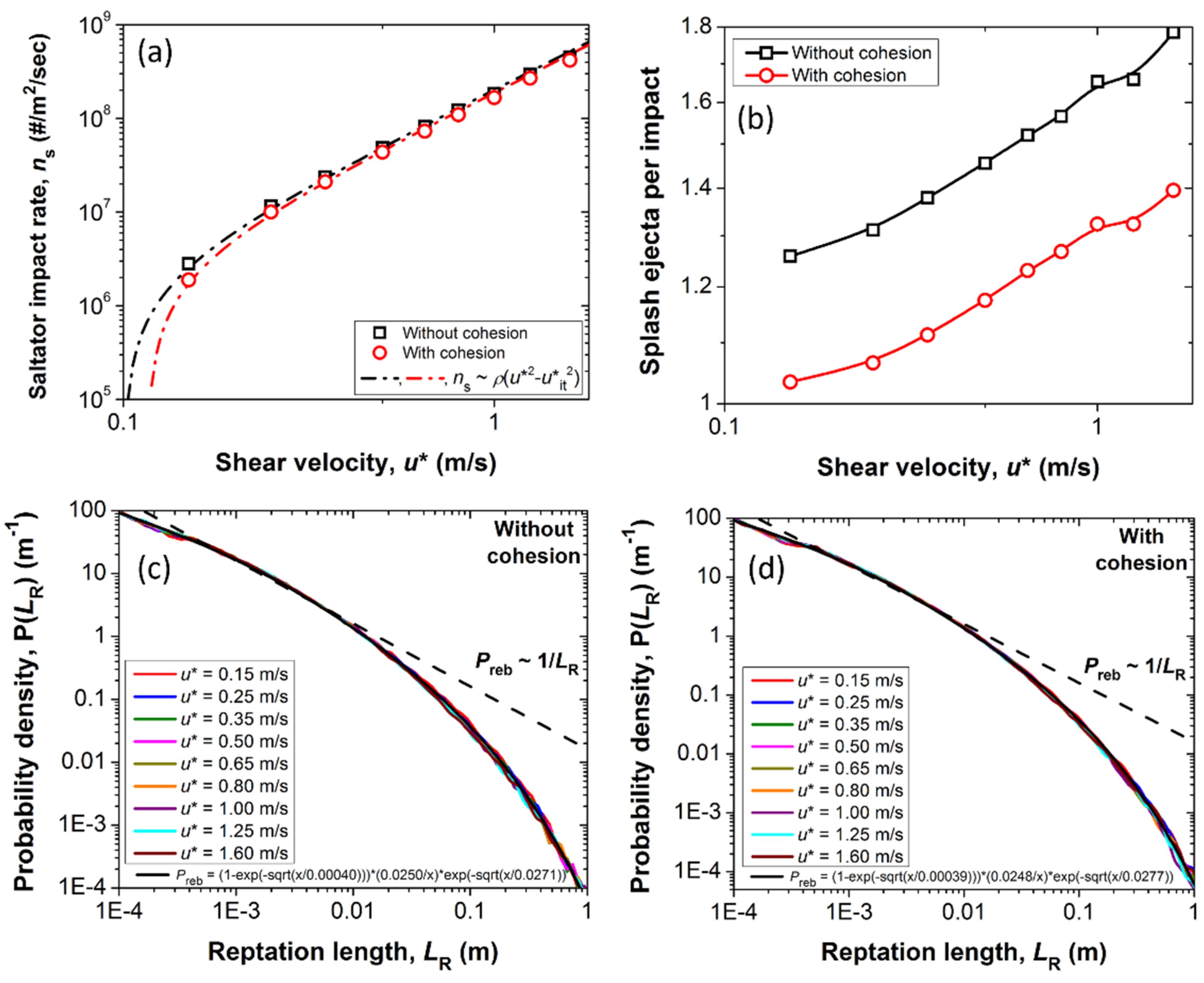 Geosciences 12 00422 g003