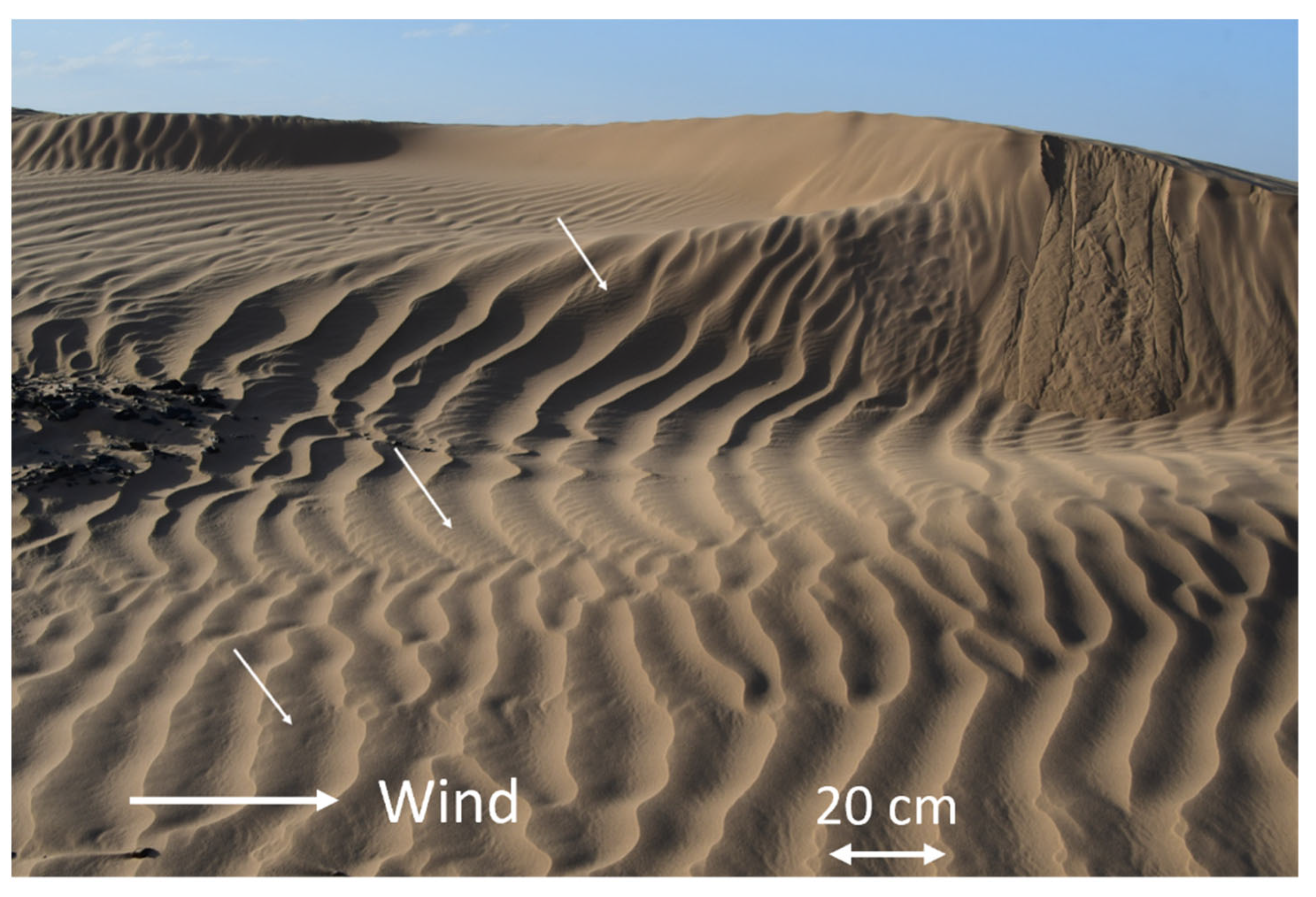Geosciences 12 00422 g011