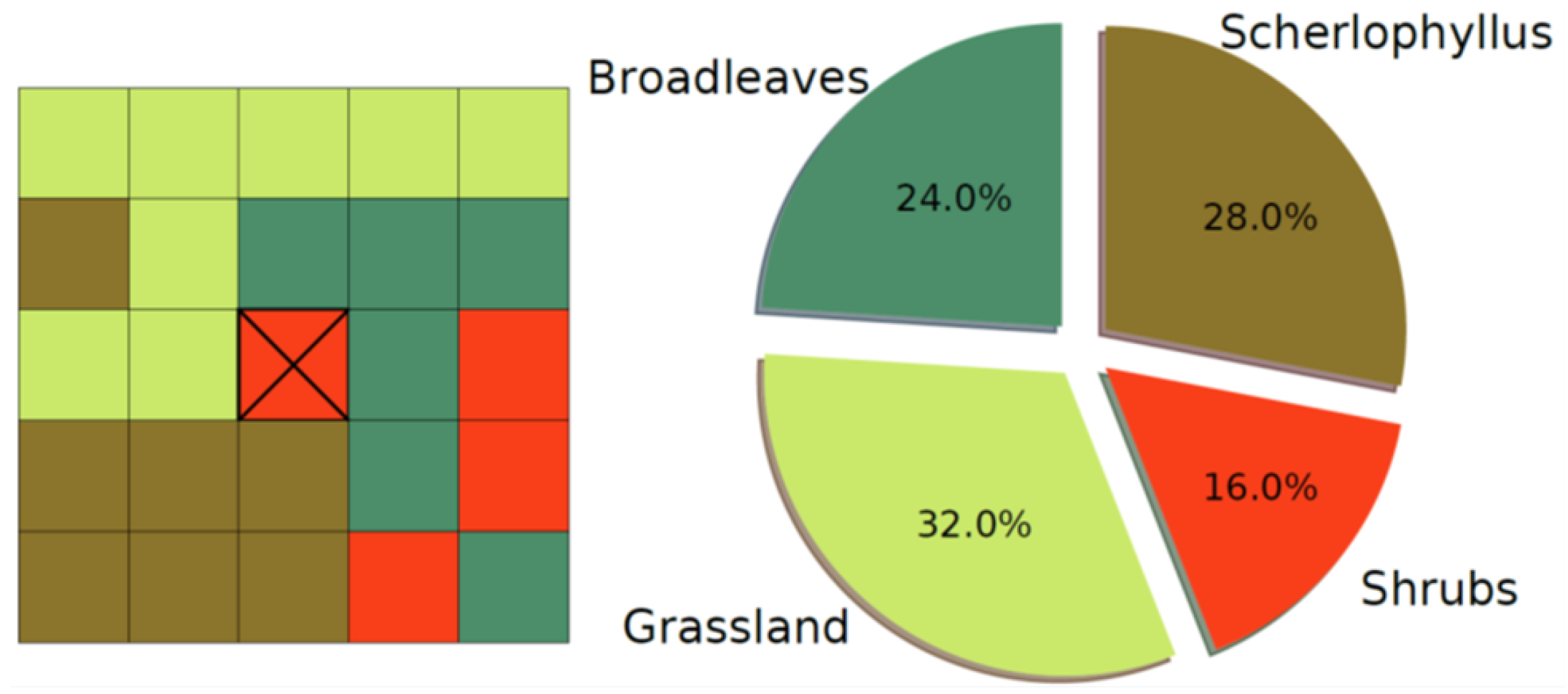 Geosciences 12 00424 g004 Geosciences 12 00424 g004
