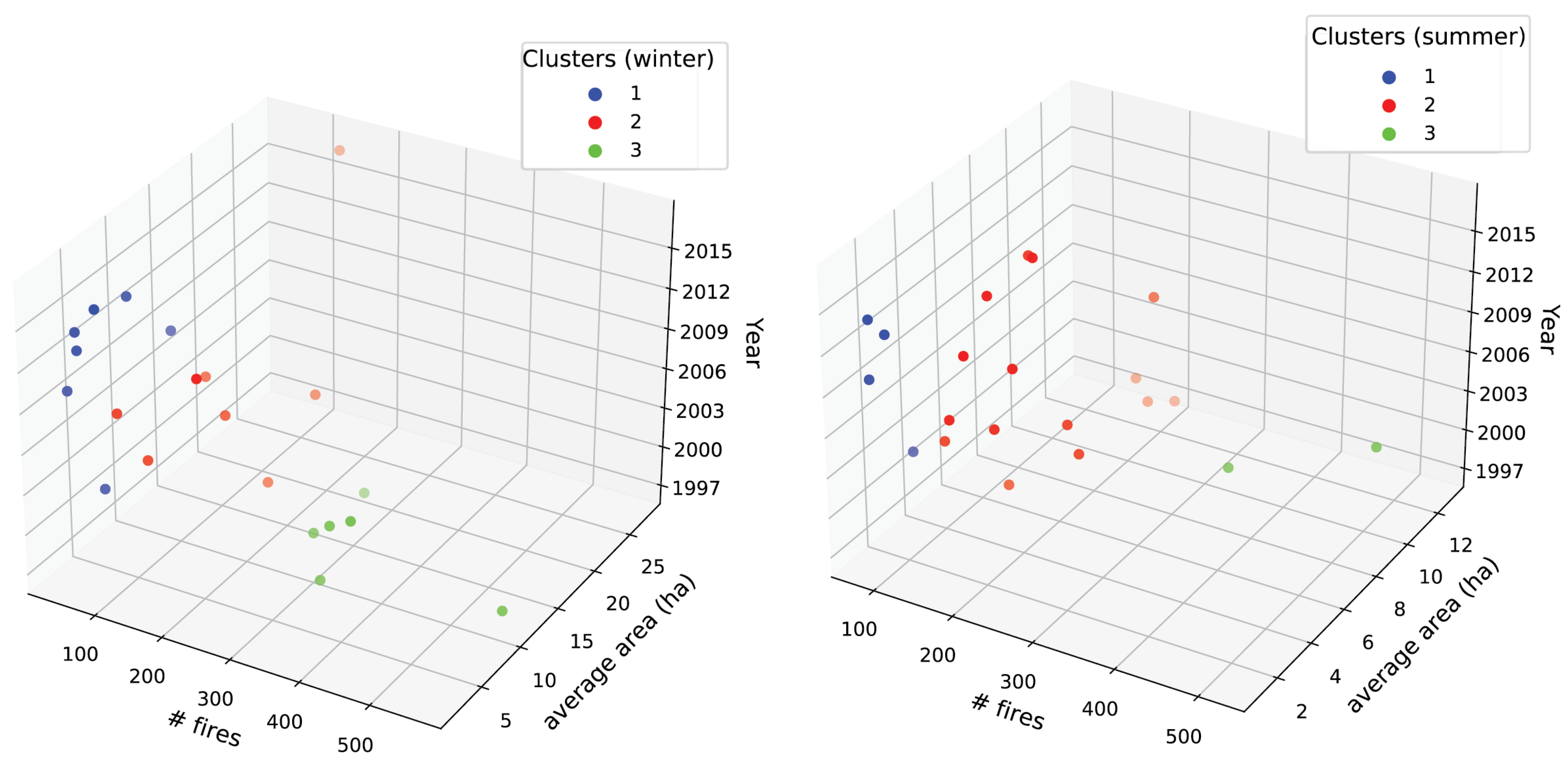 Geosciences 12 00424 g005 Geosciences 12 00424 g005