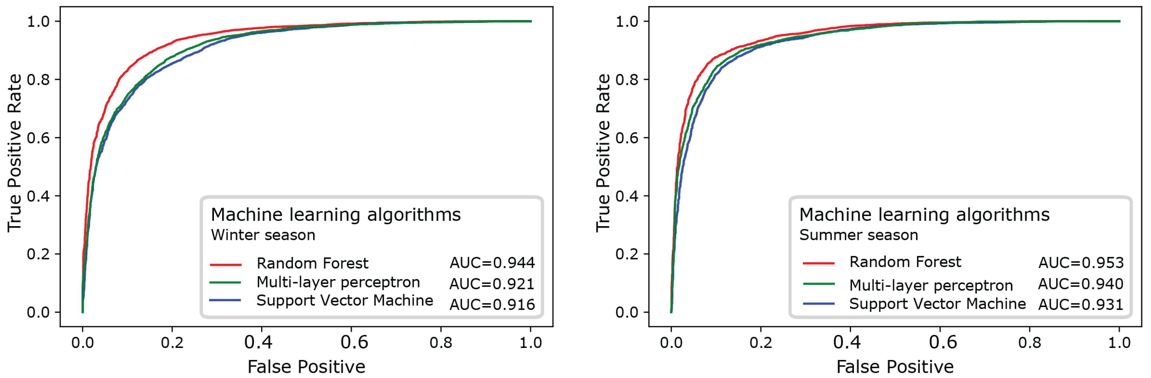 Geosciences 12 00424 g006 Geosciences 12 00424 g006