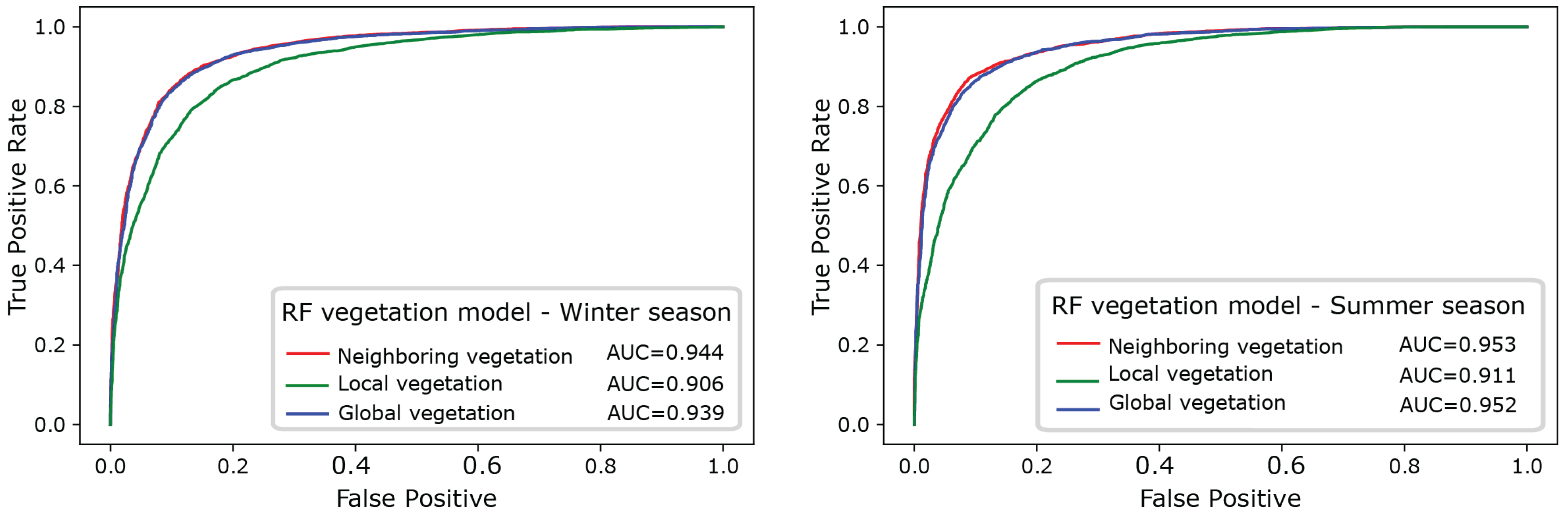 Geosciences 12 00424 g008 Geosciences 12 00424 g008