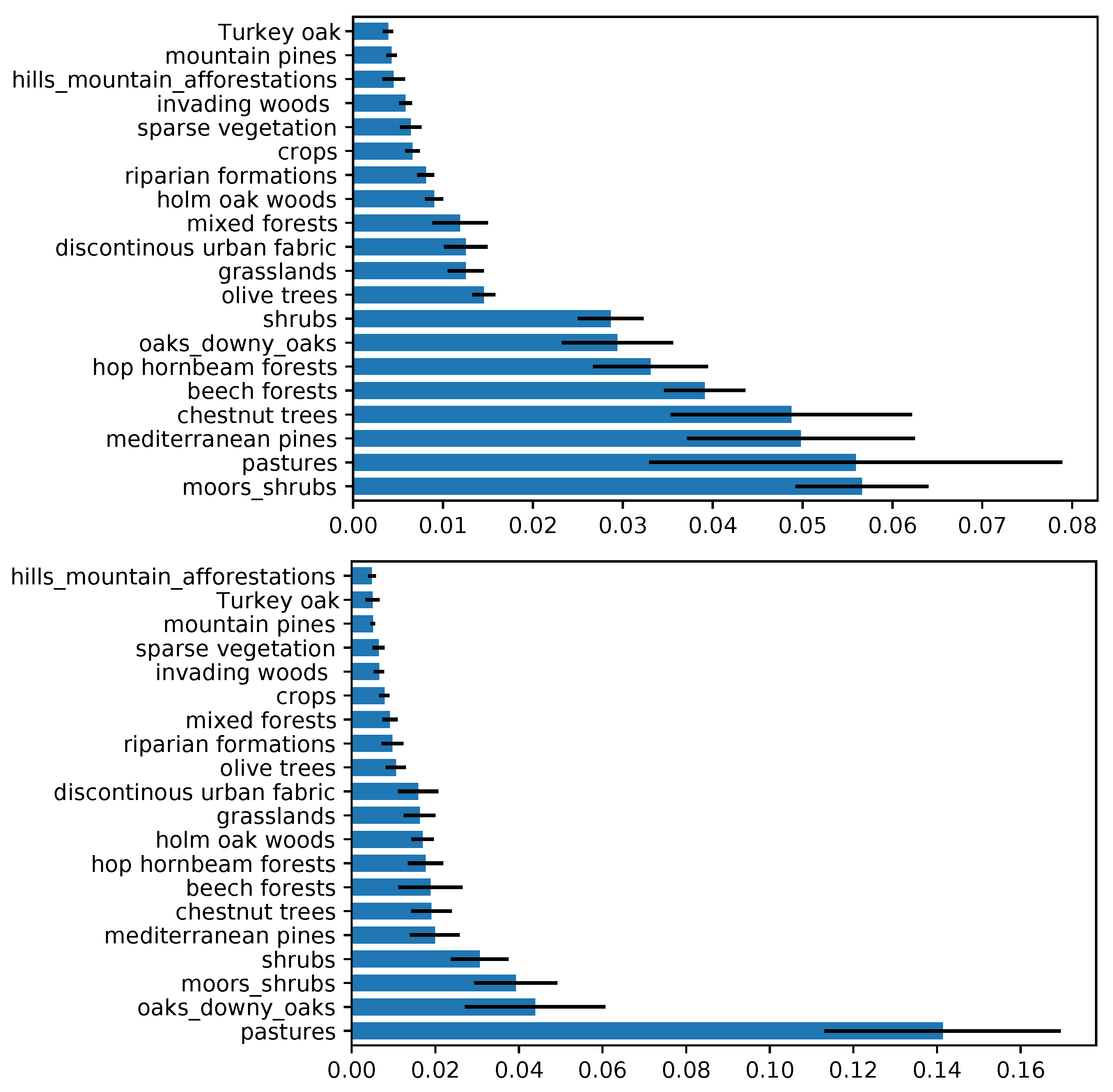 Geosciences 12 00424 g010 Geosciences 12 00424 g010