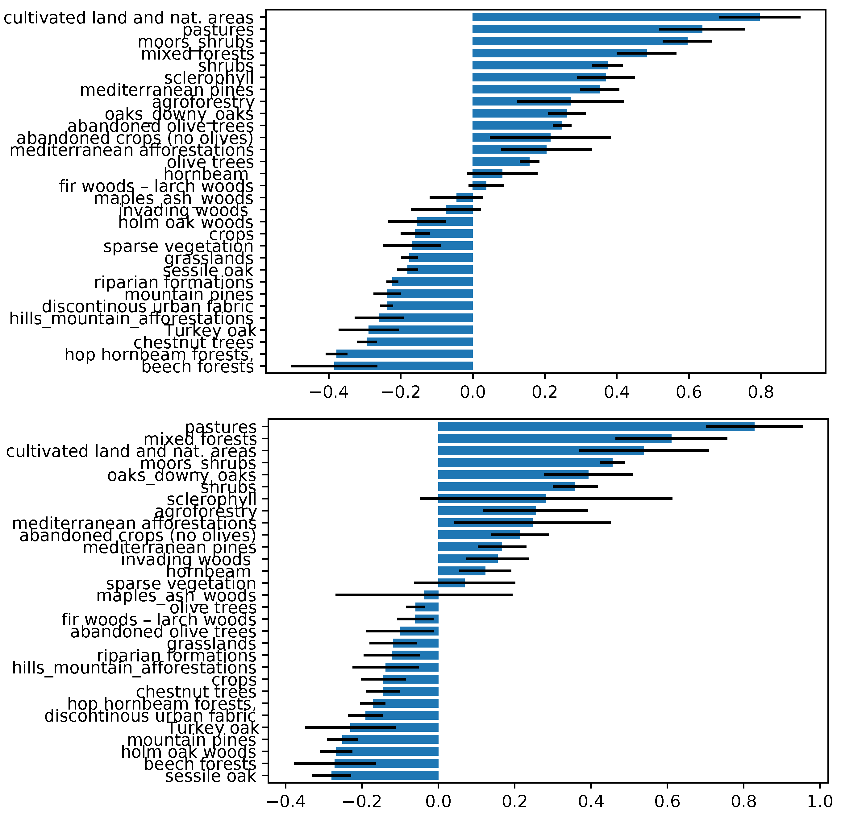 Geosciences 12 00424 g011 Geosciences 12 00424 g011