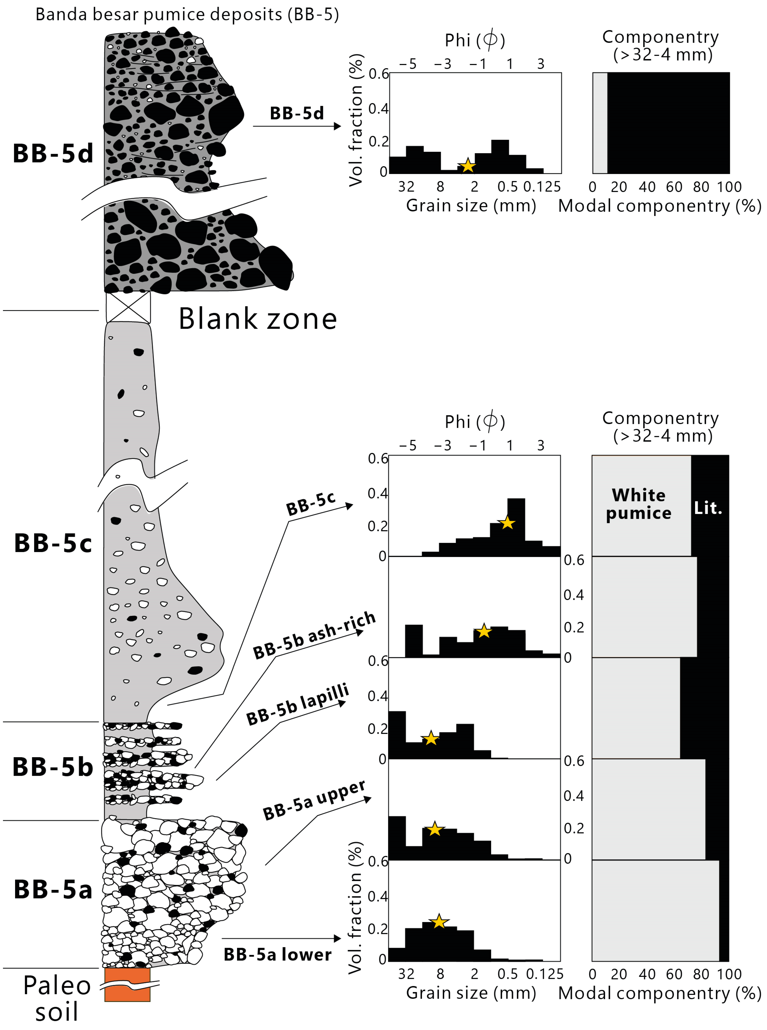 Geosciences 12 00428 g007