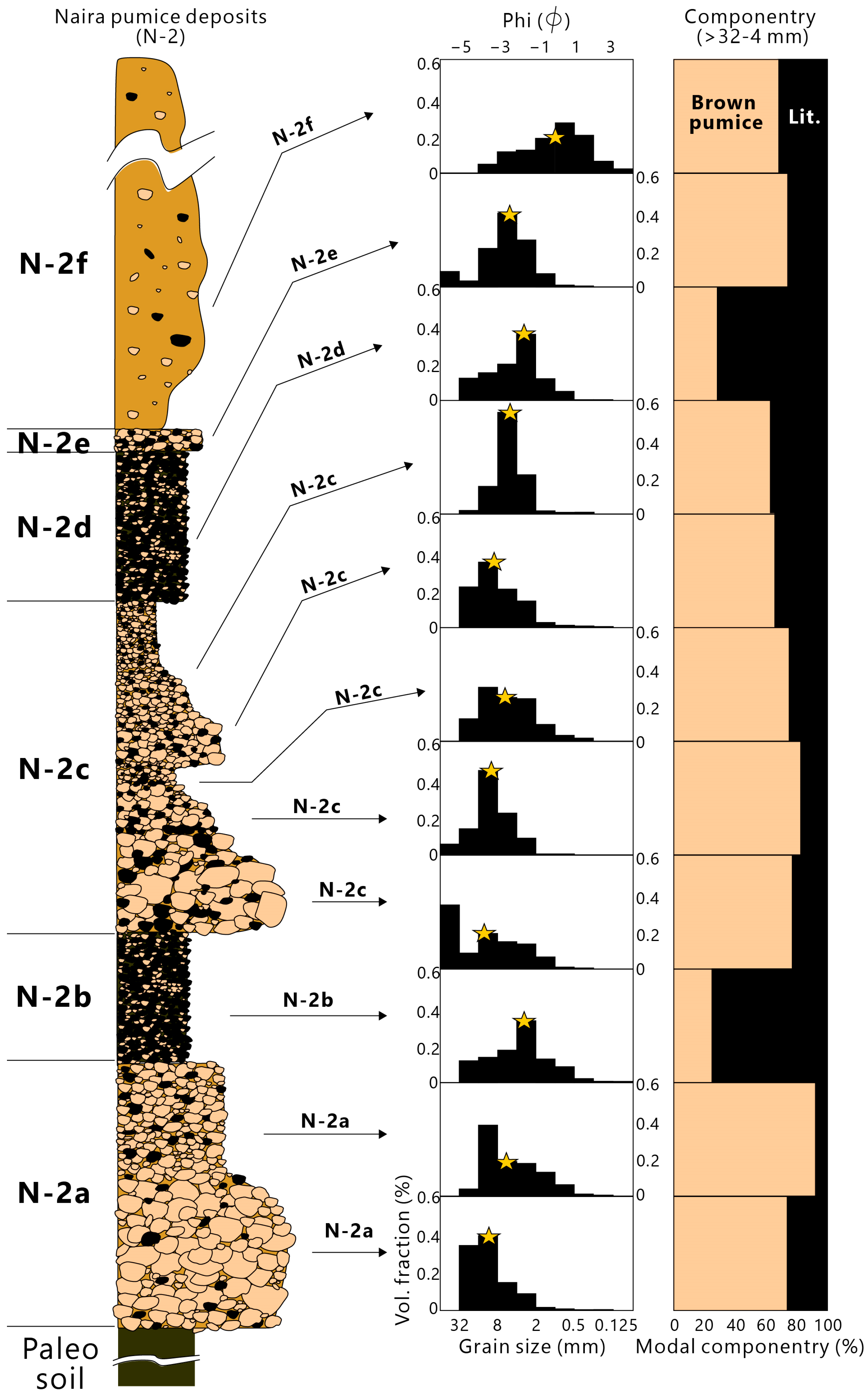 Geosciences 12 00428 g008