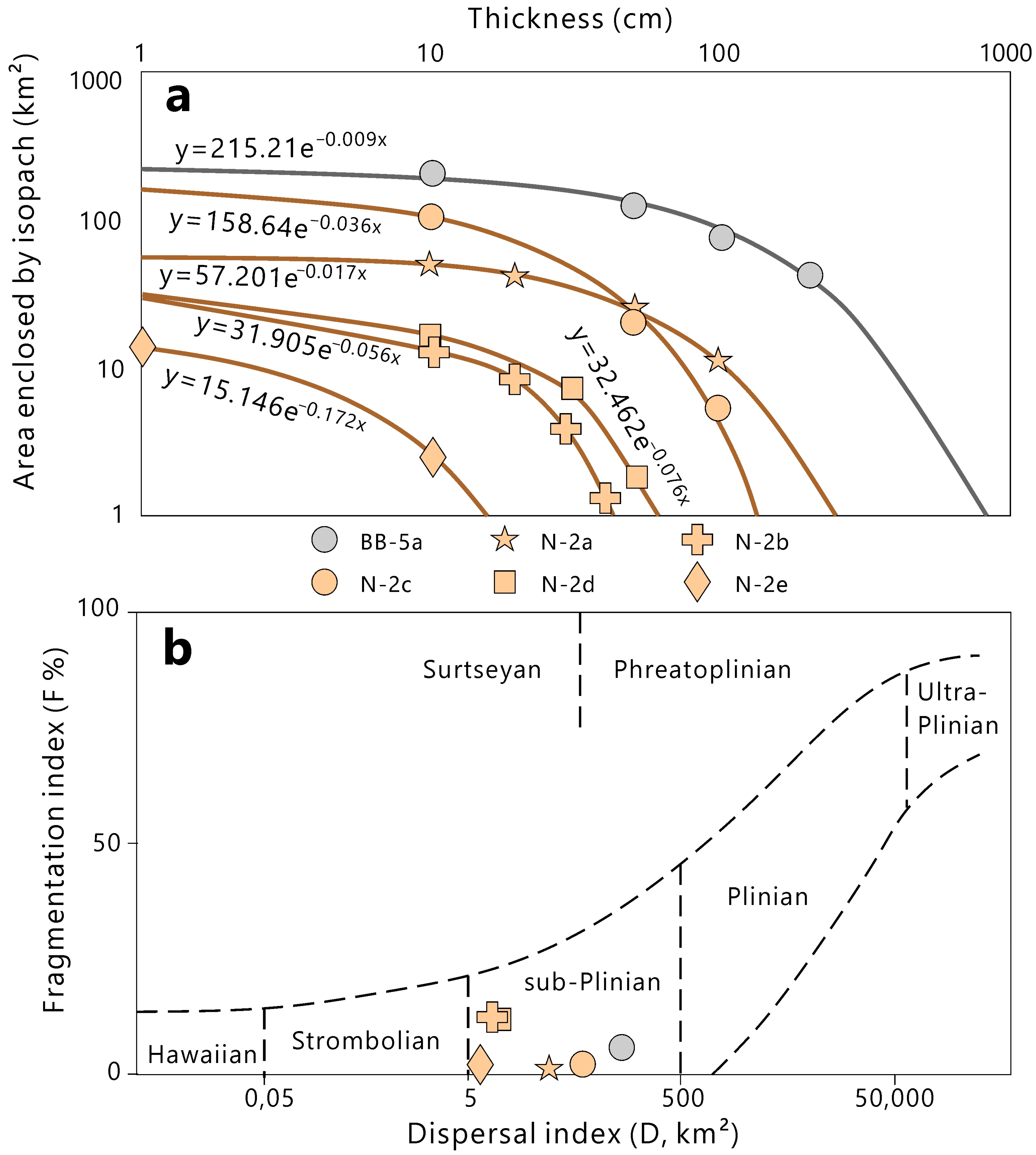 Geosciences 12 00428 g010