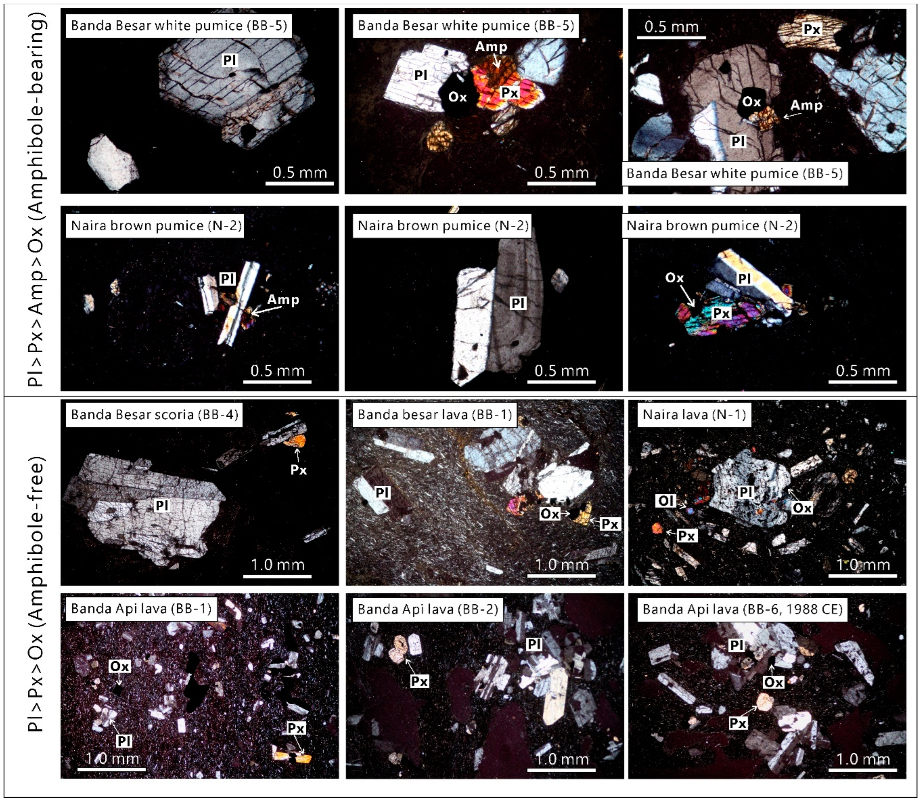 Geosciences 12 00428 g012