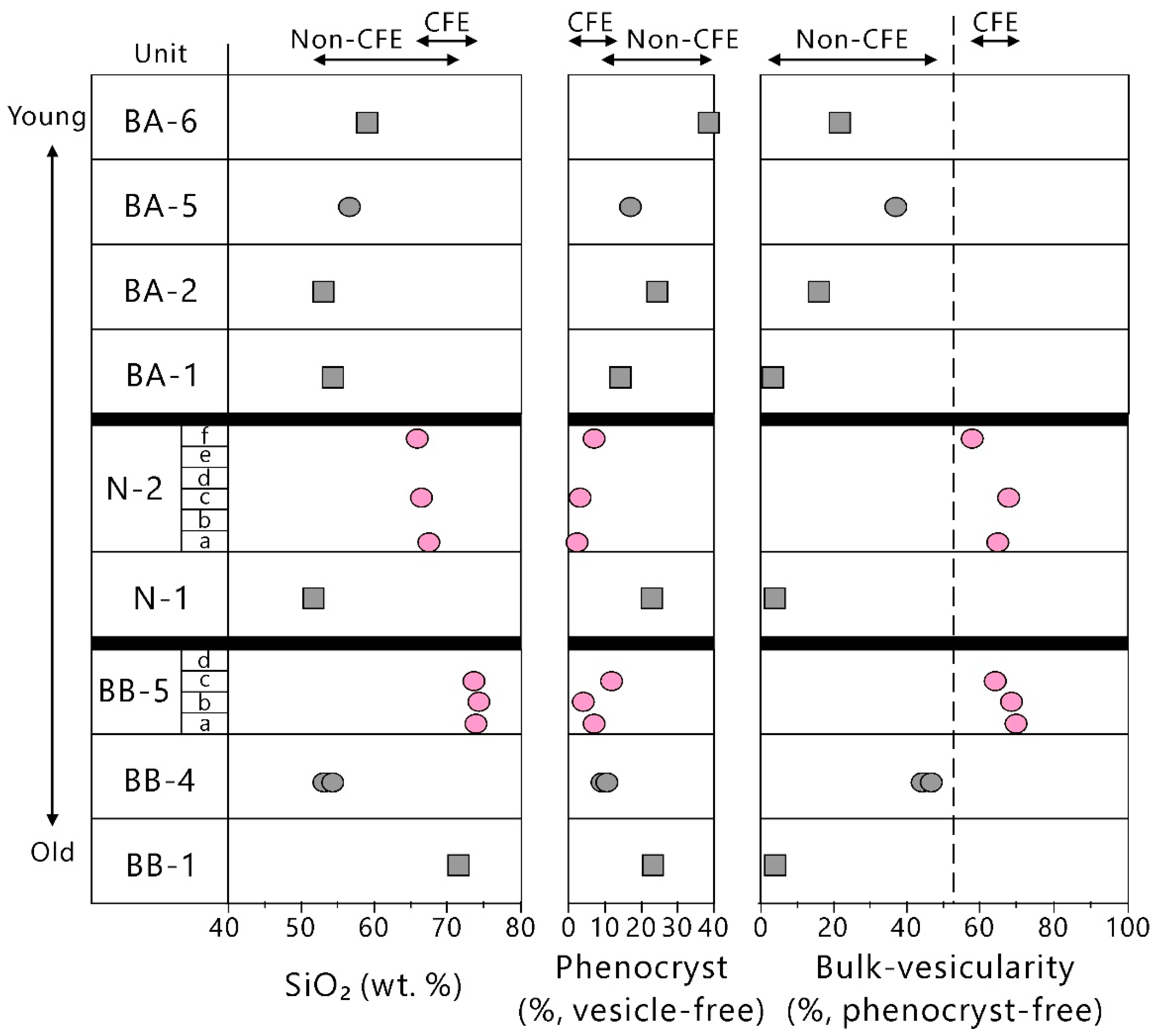 Geosciences 12 00428 g016