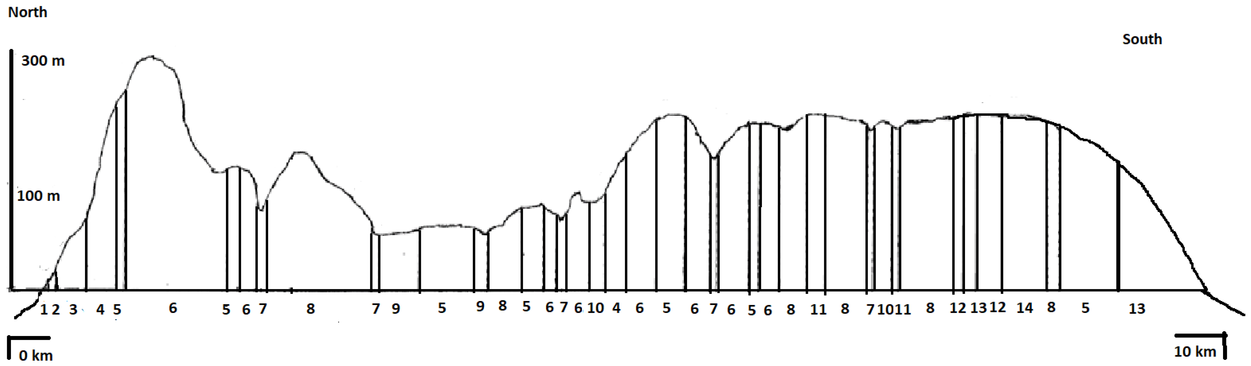 Geosciences 12 00443 g009 Geosciences 12 00443 g009