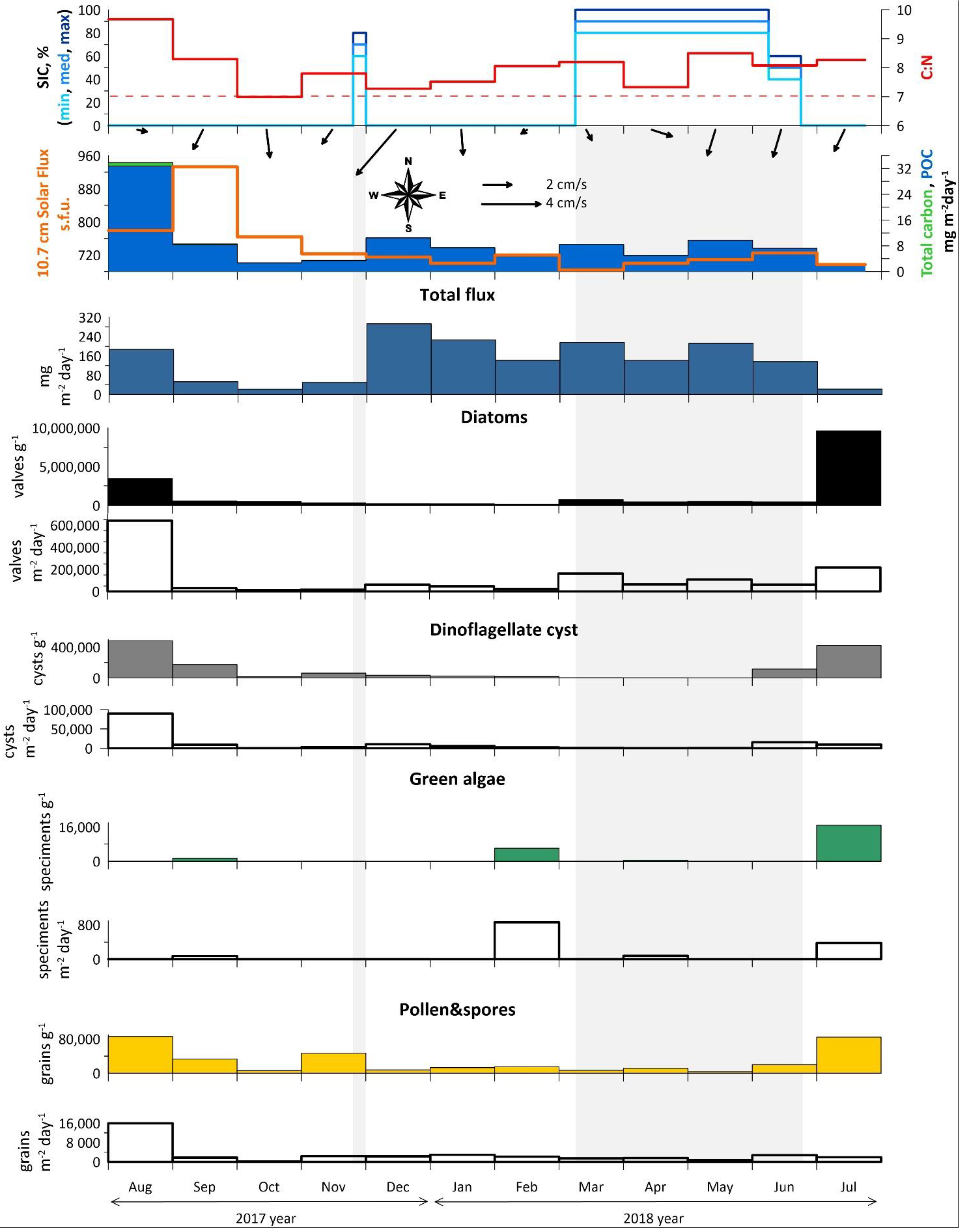 Geosciences 13 00001 g003