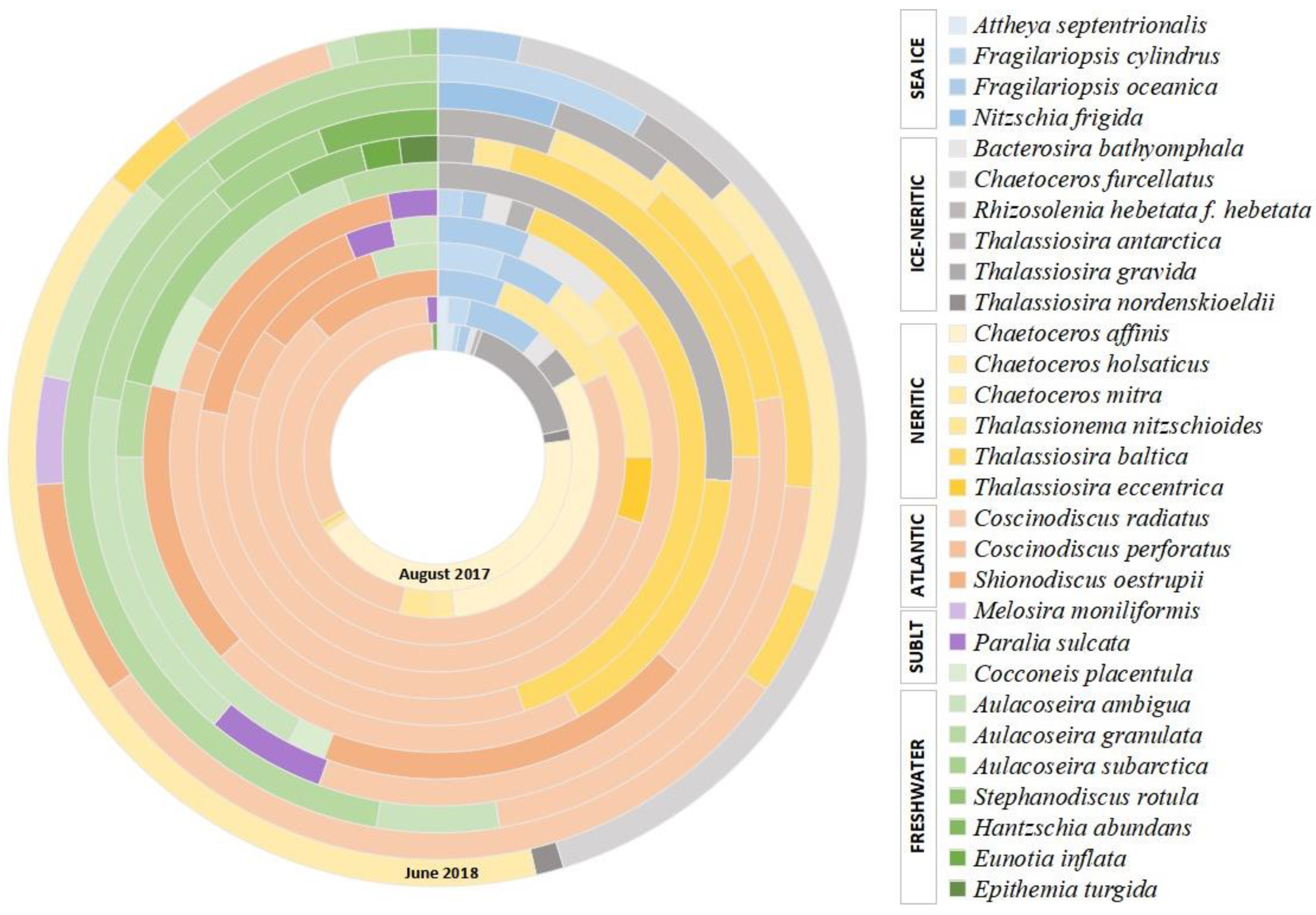 Geosciences 13 00001 g004