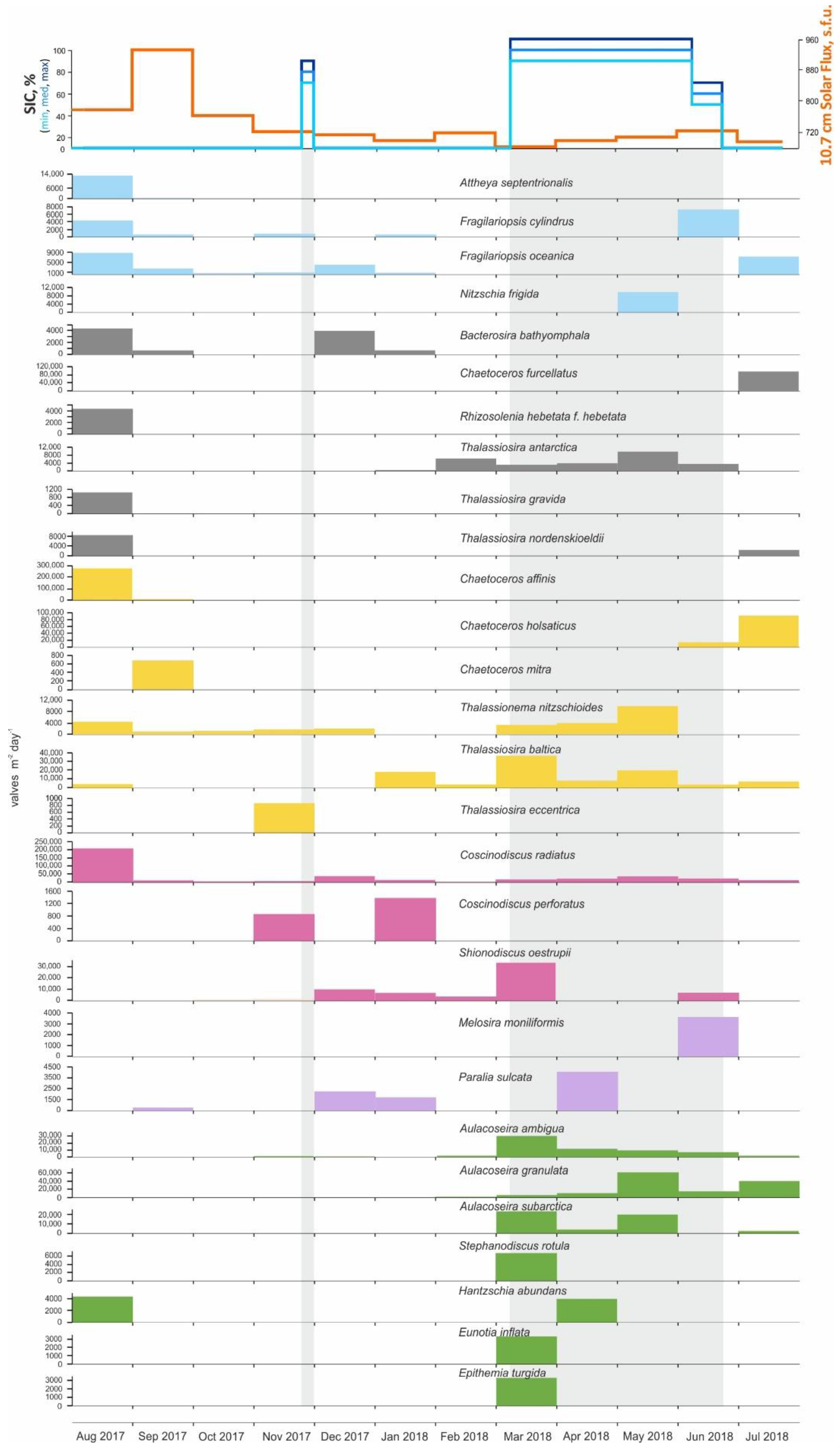 Geosciences 13 00001 g006