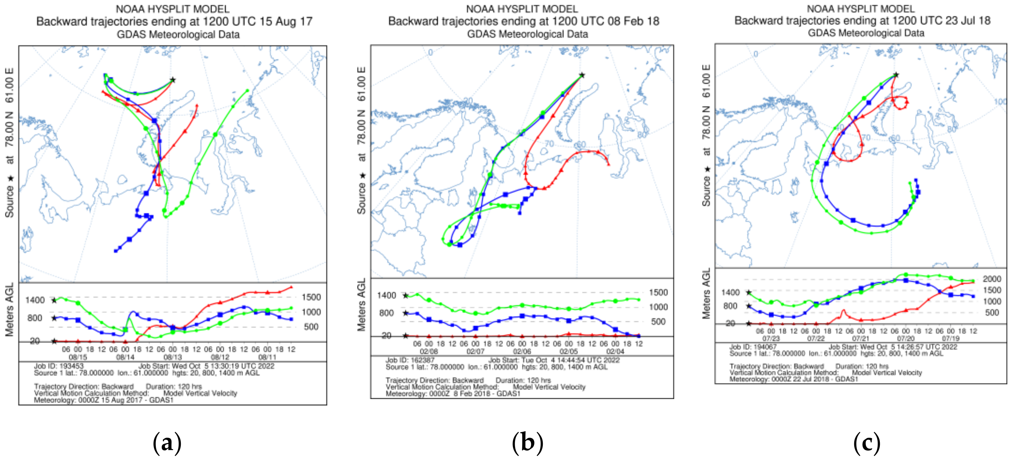 Geosciences 13 00001 g009