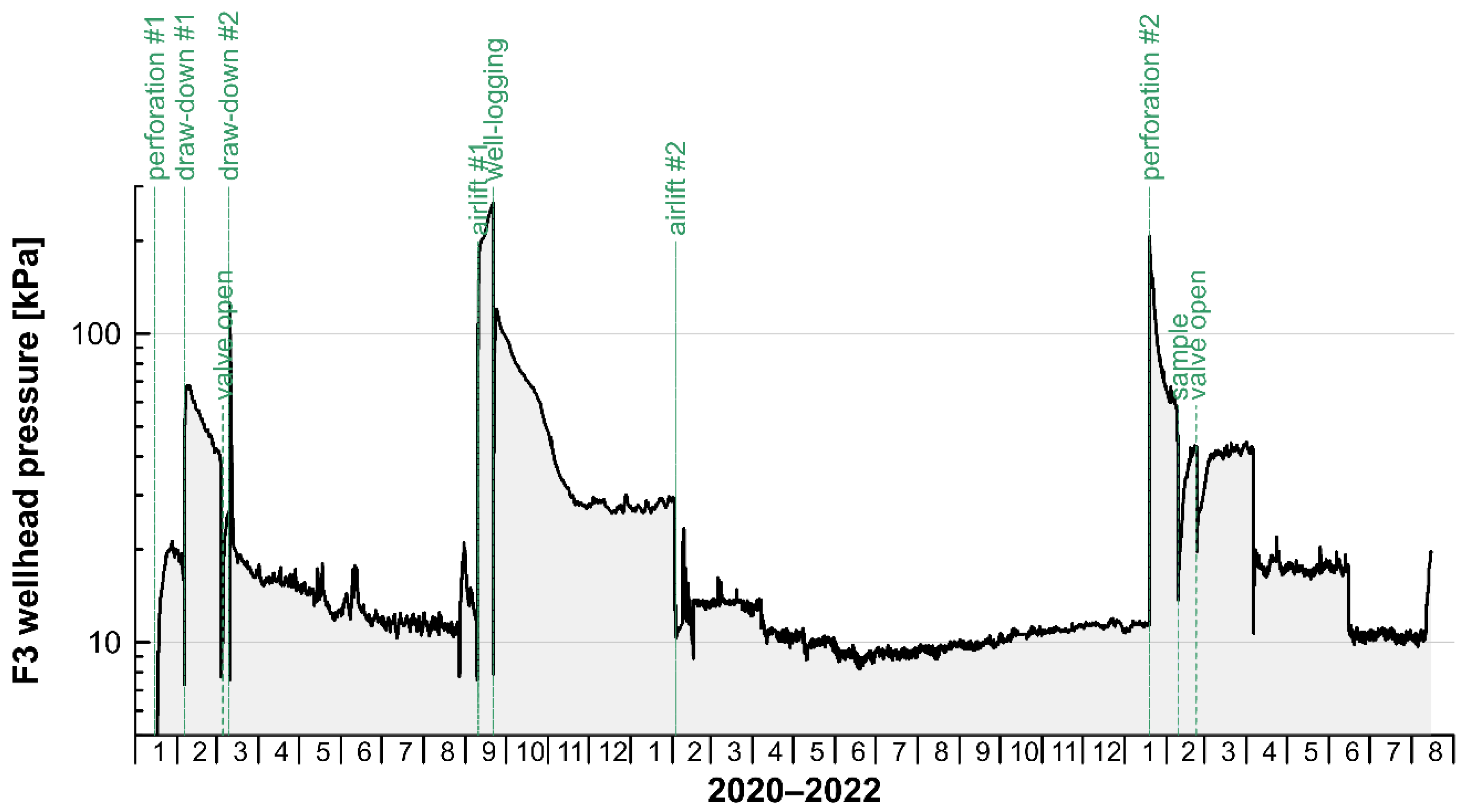 Geosciences 13 00002 g009