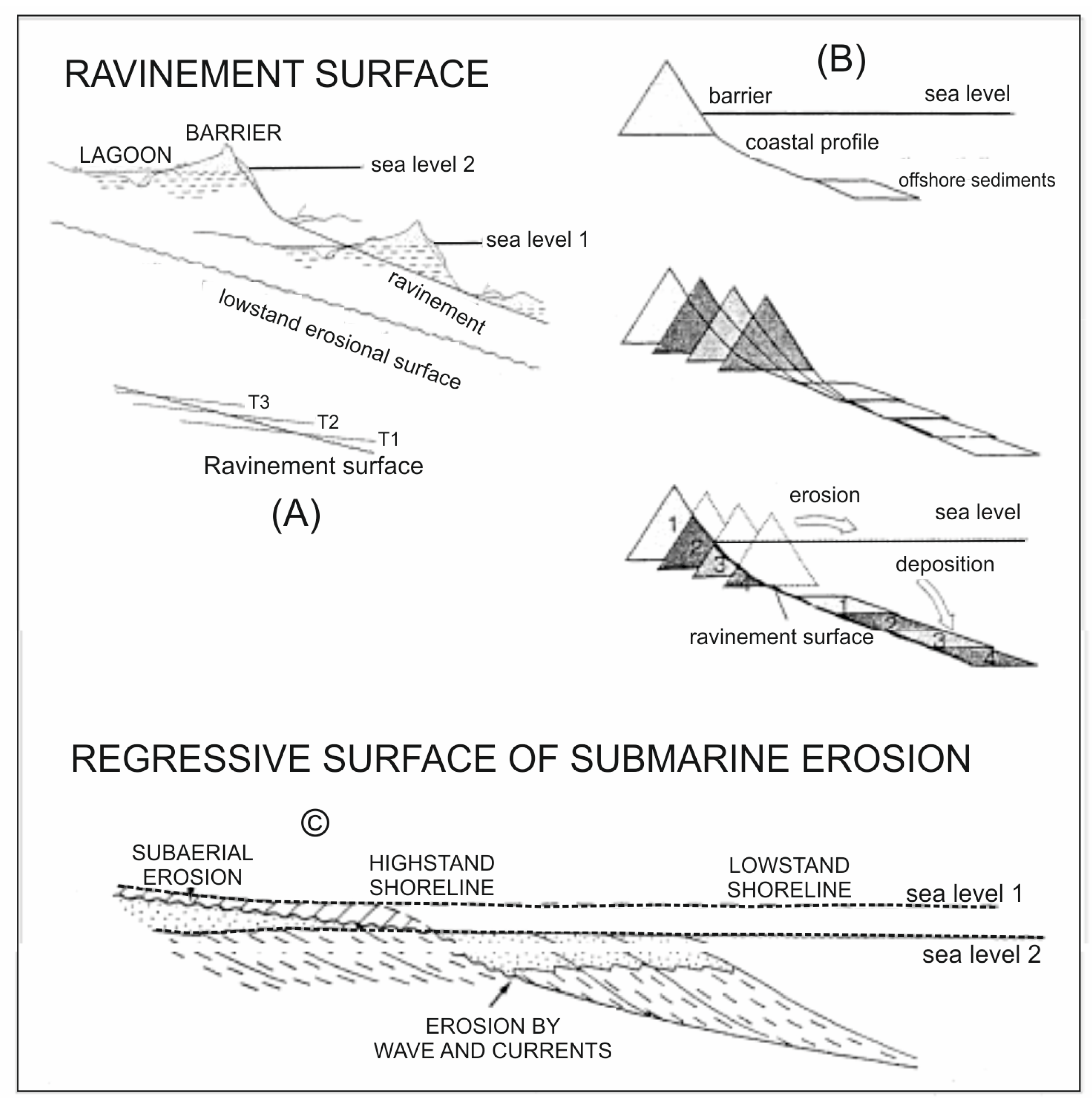 Geosciences 13 00004 g003