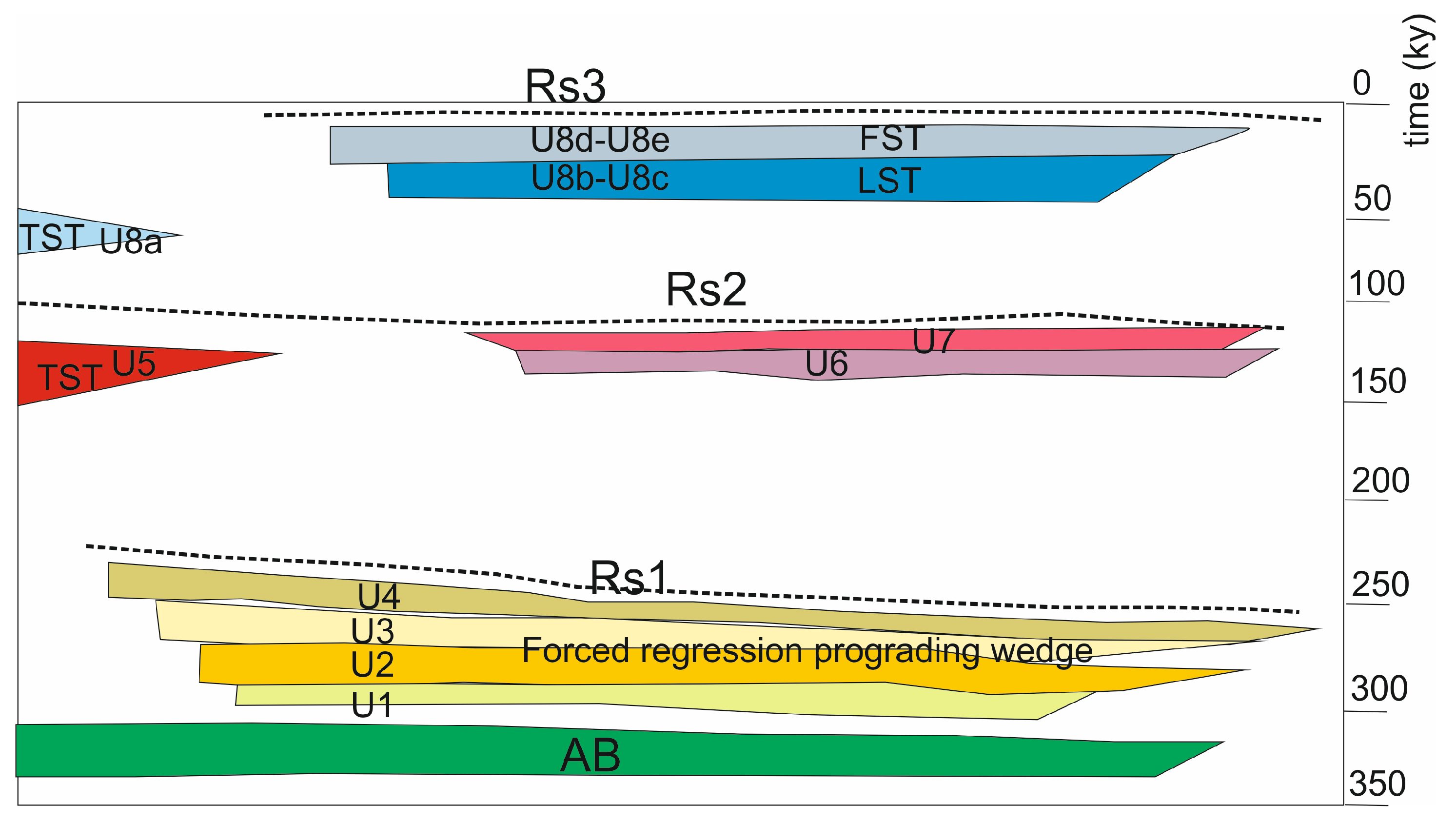 Geosciences 13 00004 g007