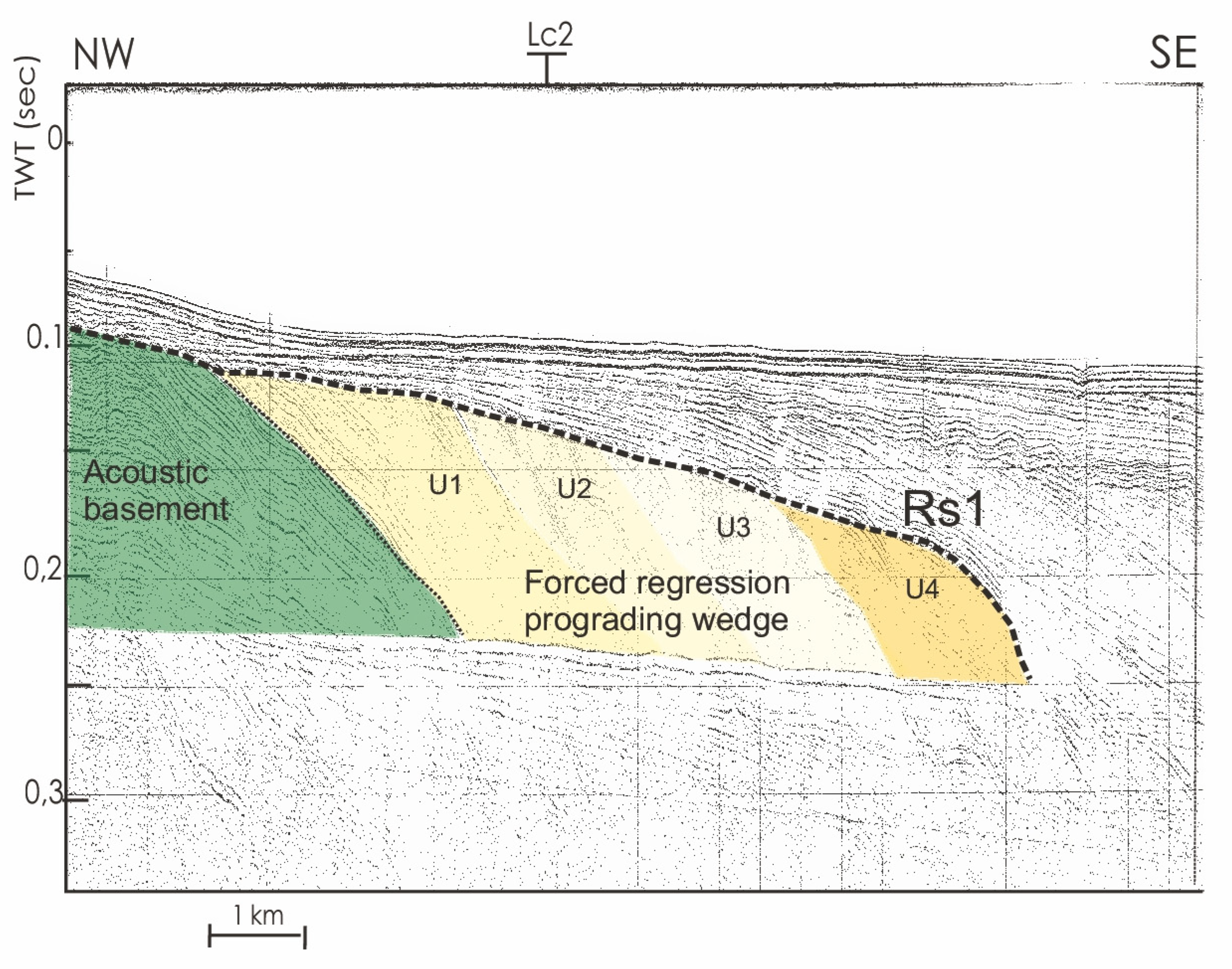 Geosciences 13 00004 g008
