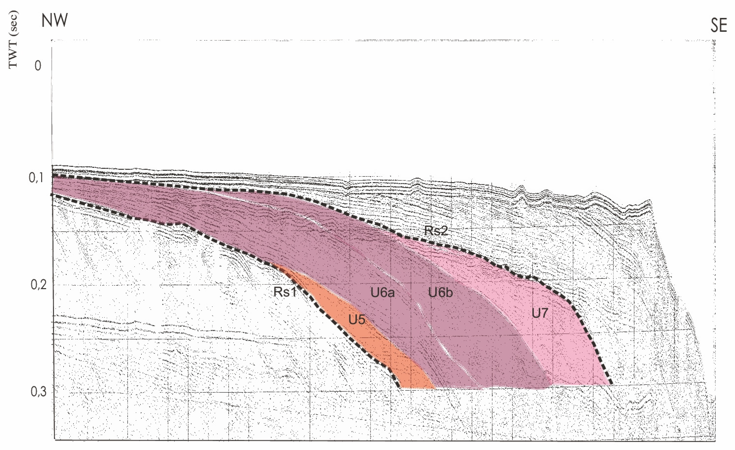 Geosciences 13 00004 g009