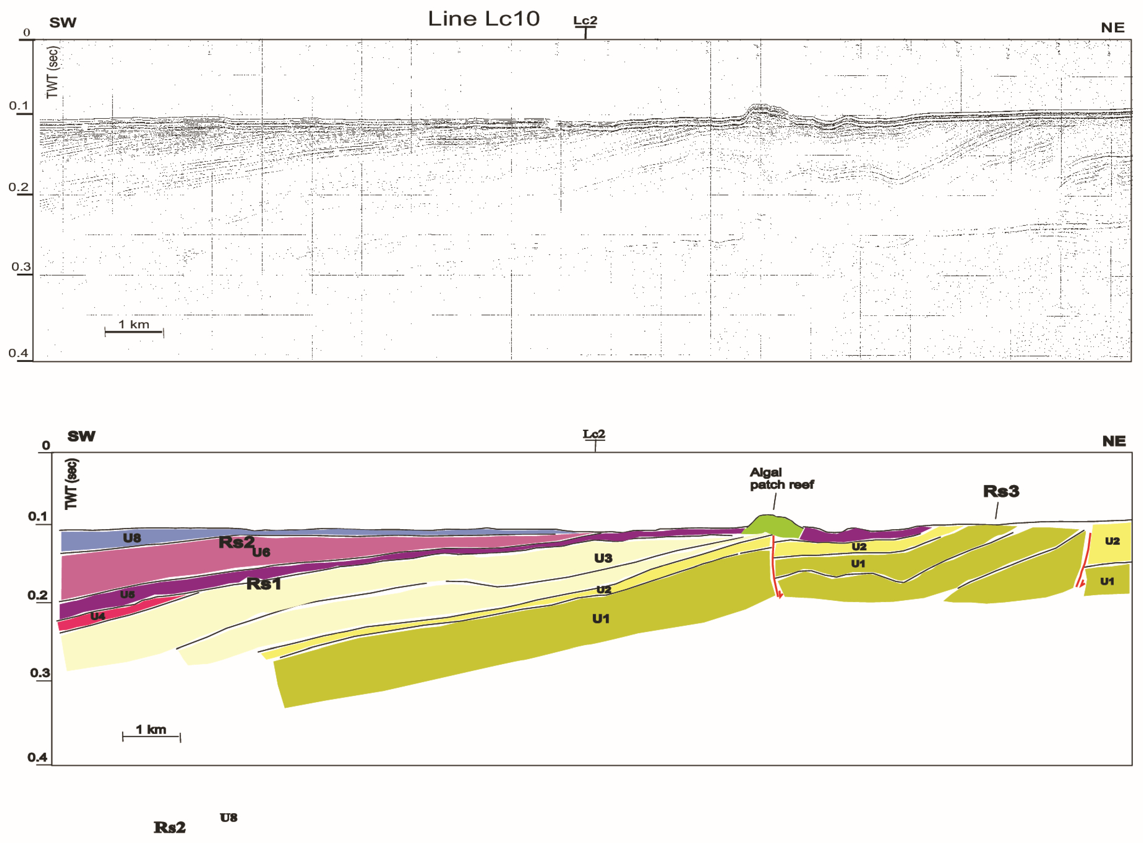 Geosciences 13 00004 g011