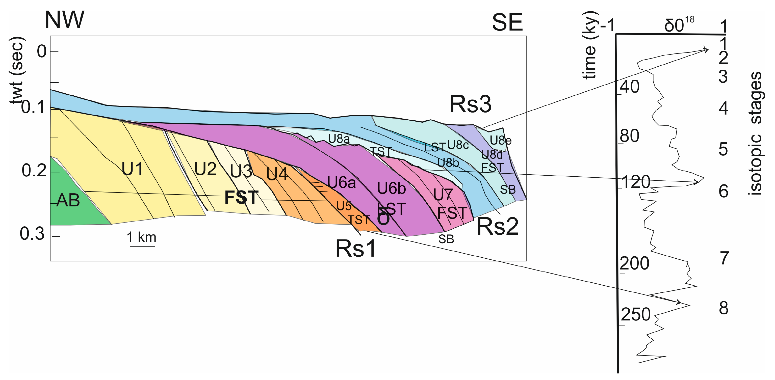 Geosciences 13 00004 g012
