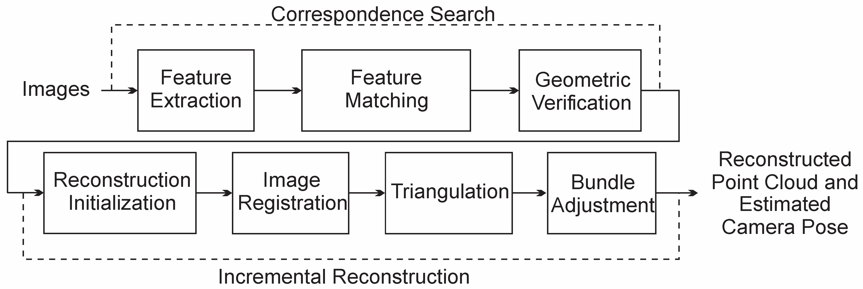 Geosciences 13 00005 g001